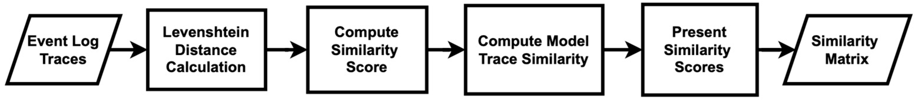 Electronics 13 03752 g012