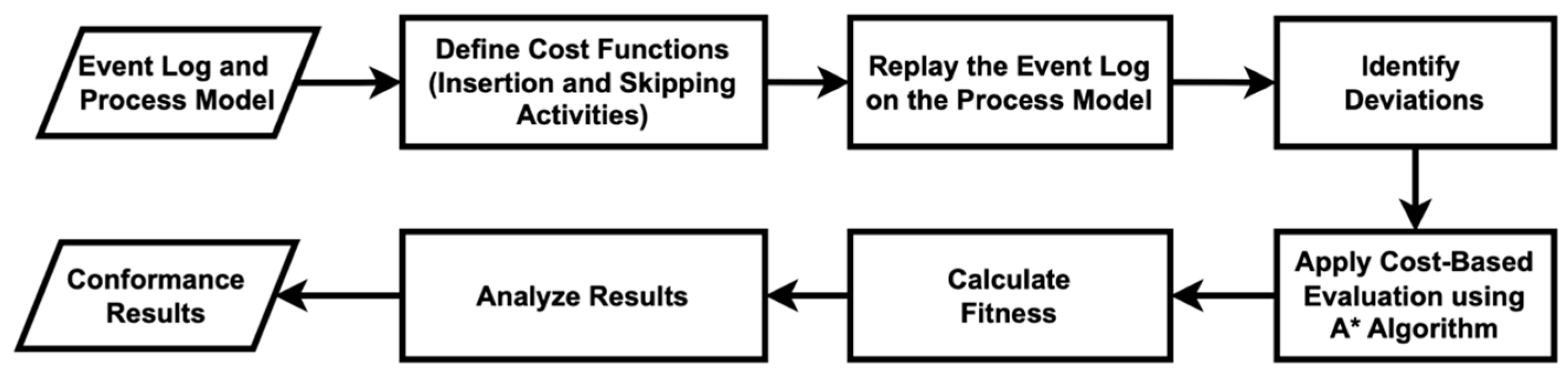 Electronics 13 03752 g013