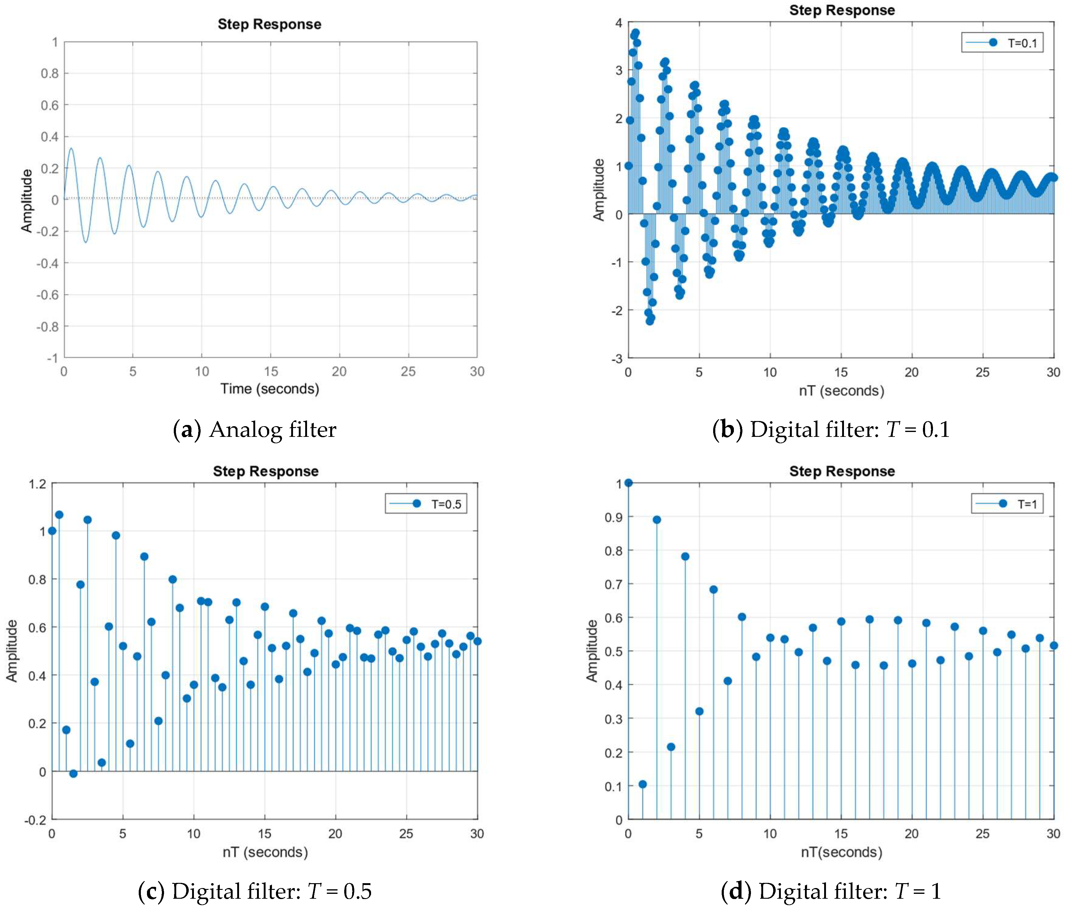 Electronics 13 03753 g003