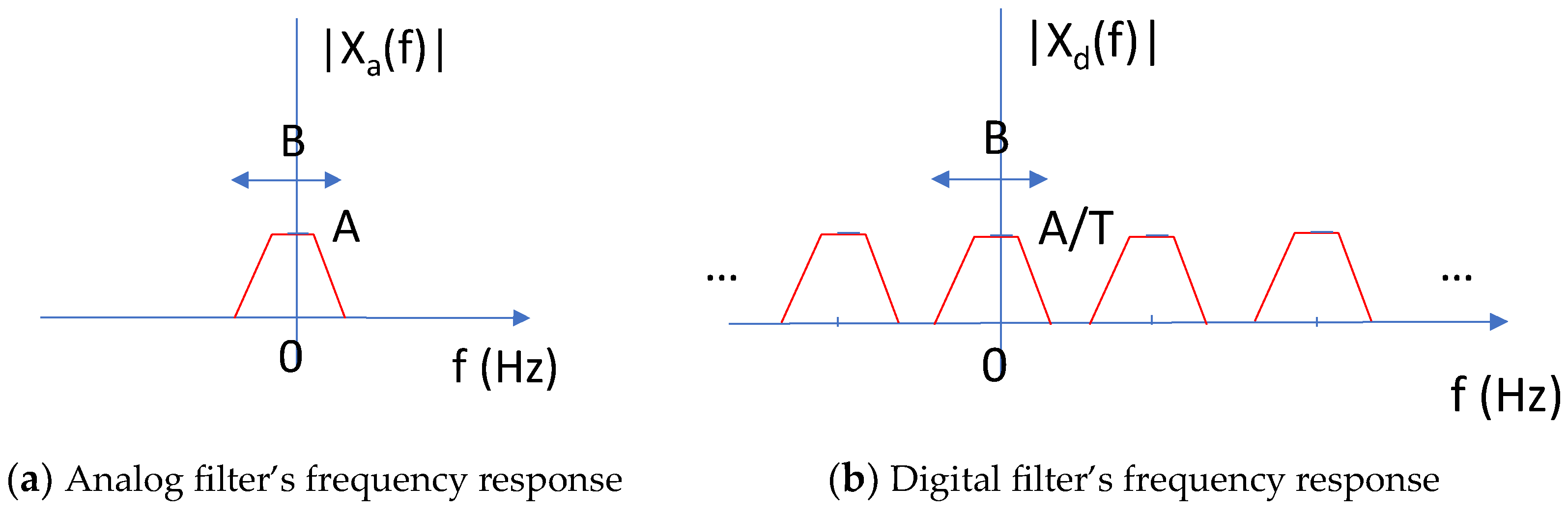 Electronics 13 03753 g004