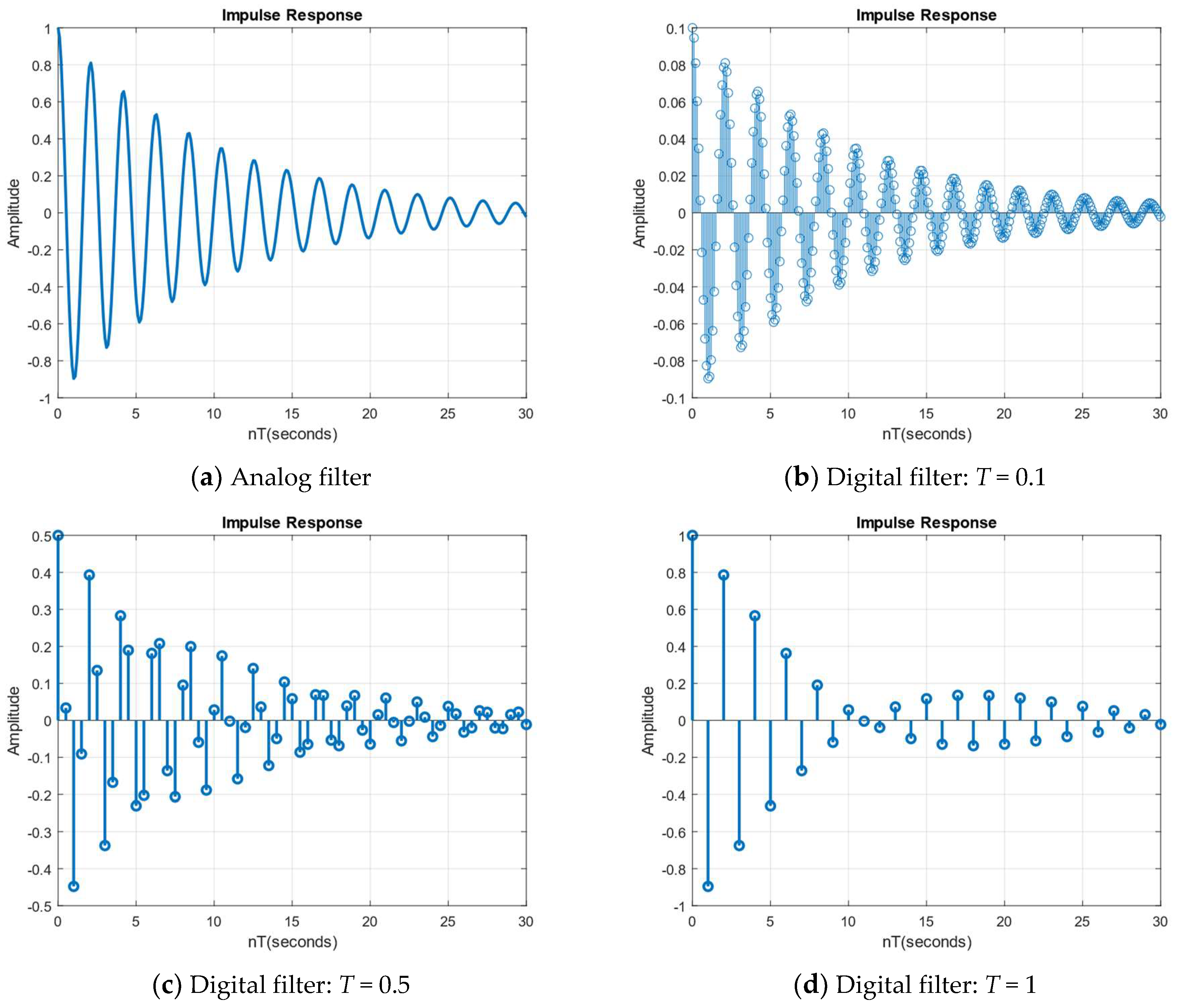 Electronics 13 03753 g007