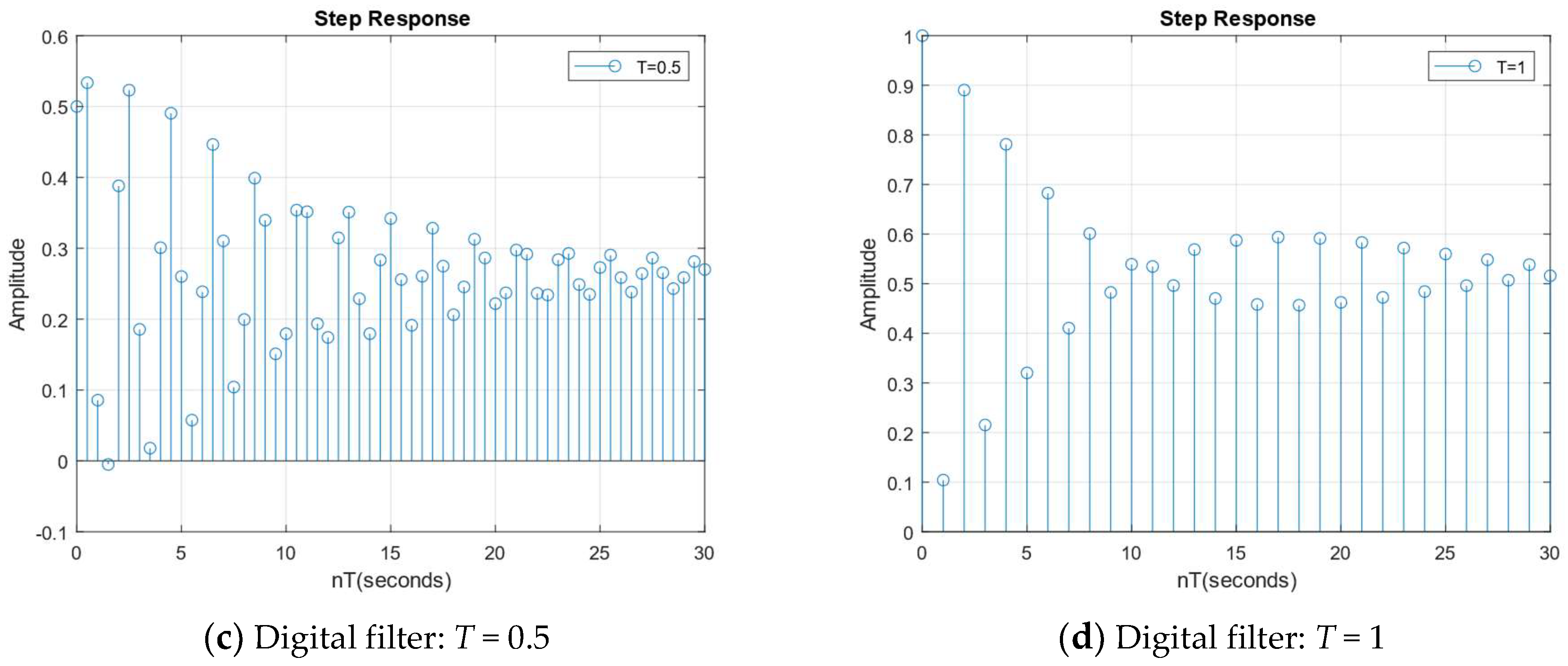 Electronics 13 03753 g010b