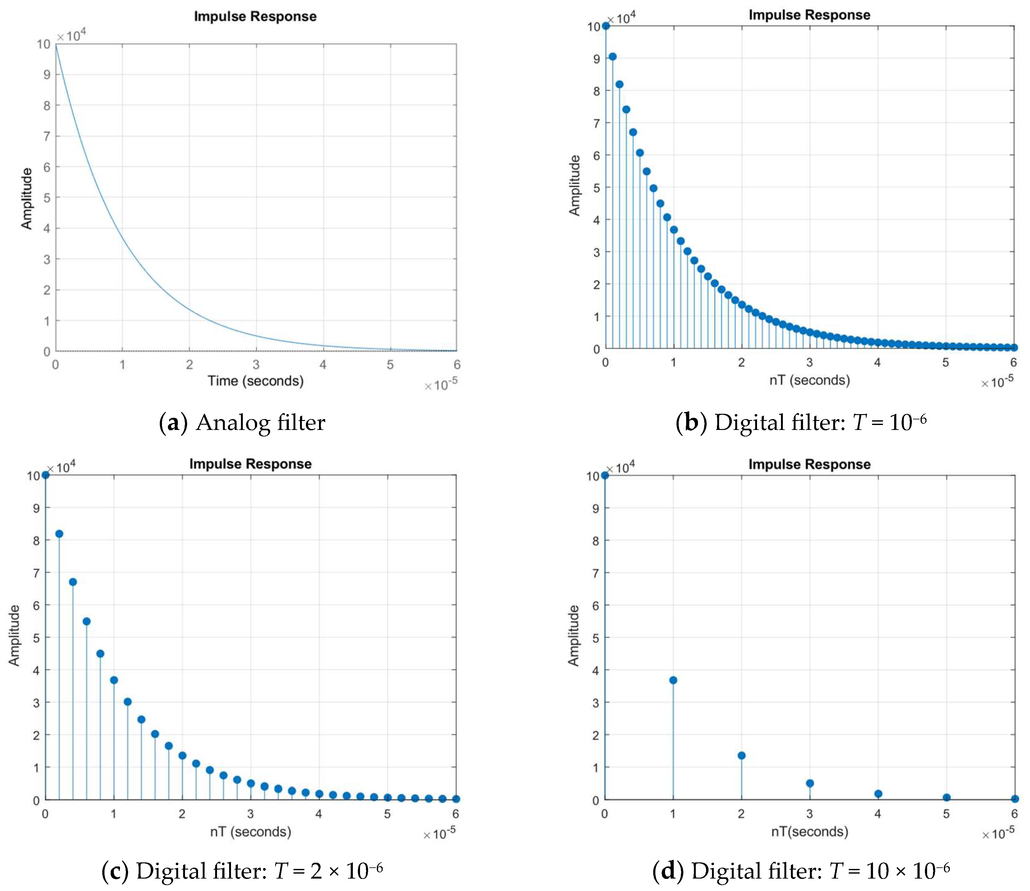 Electronics 13 03753 g011