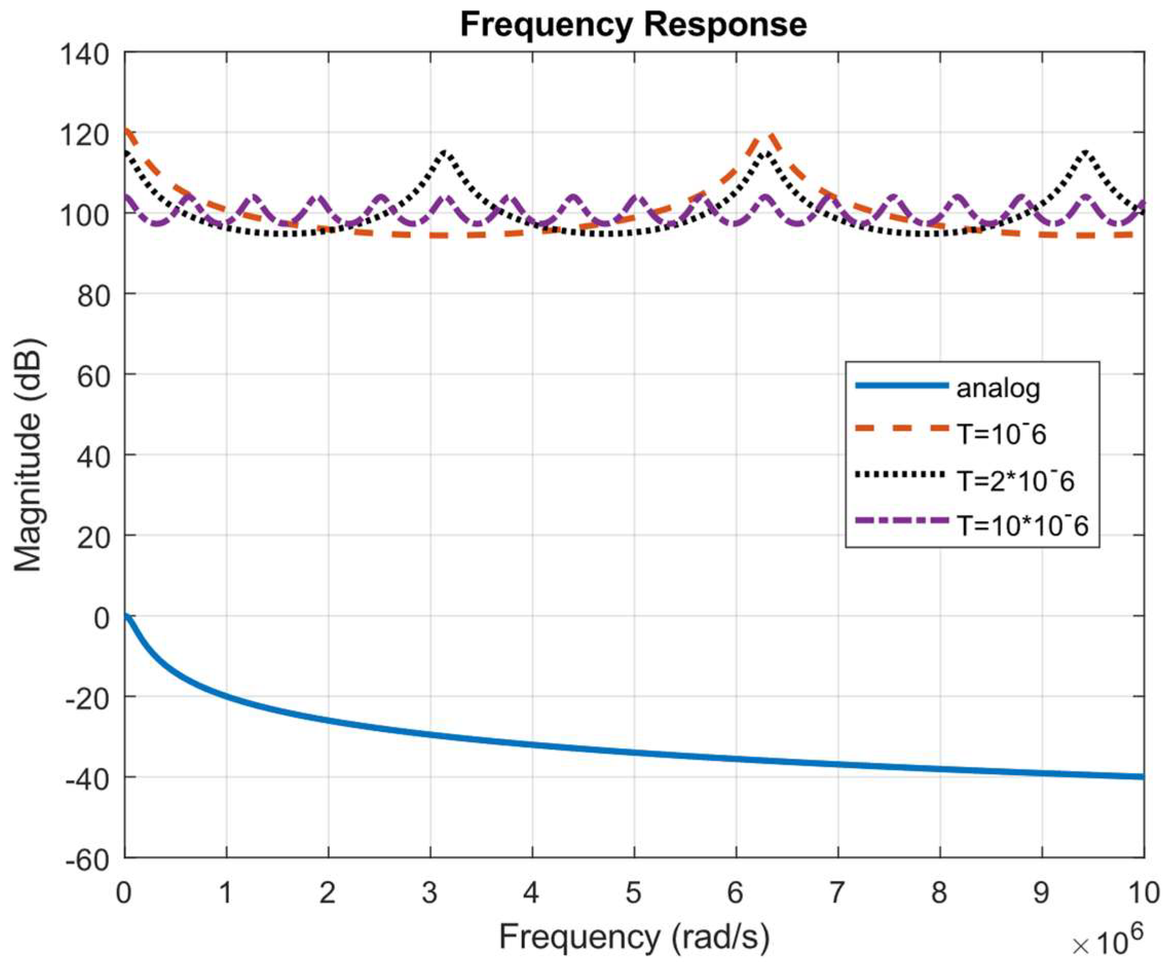 Electronics 13 03753 g012