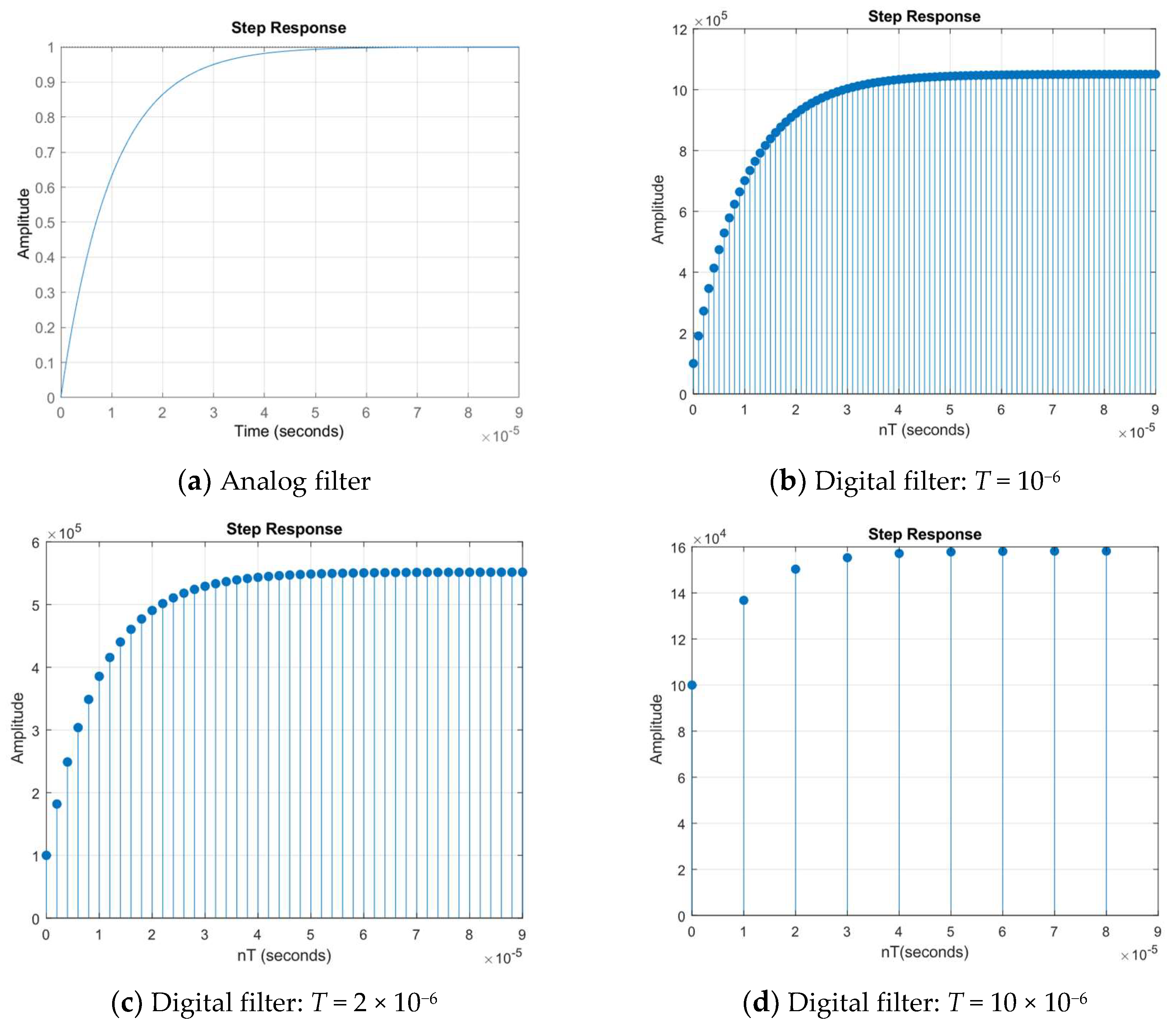 Electronics 13 03753 g013