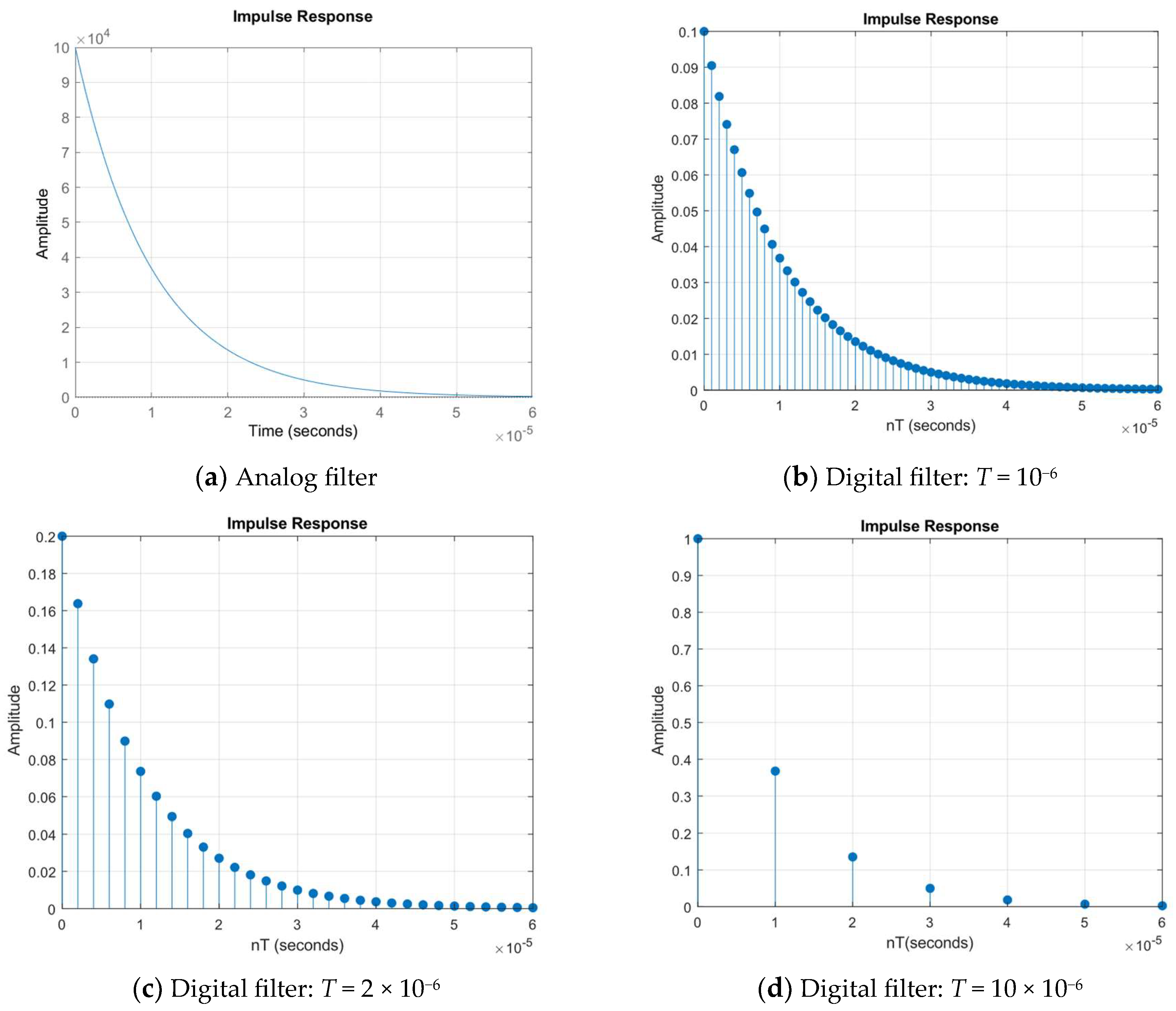 Electronics 13 03753 g014