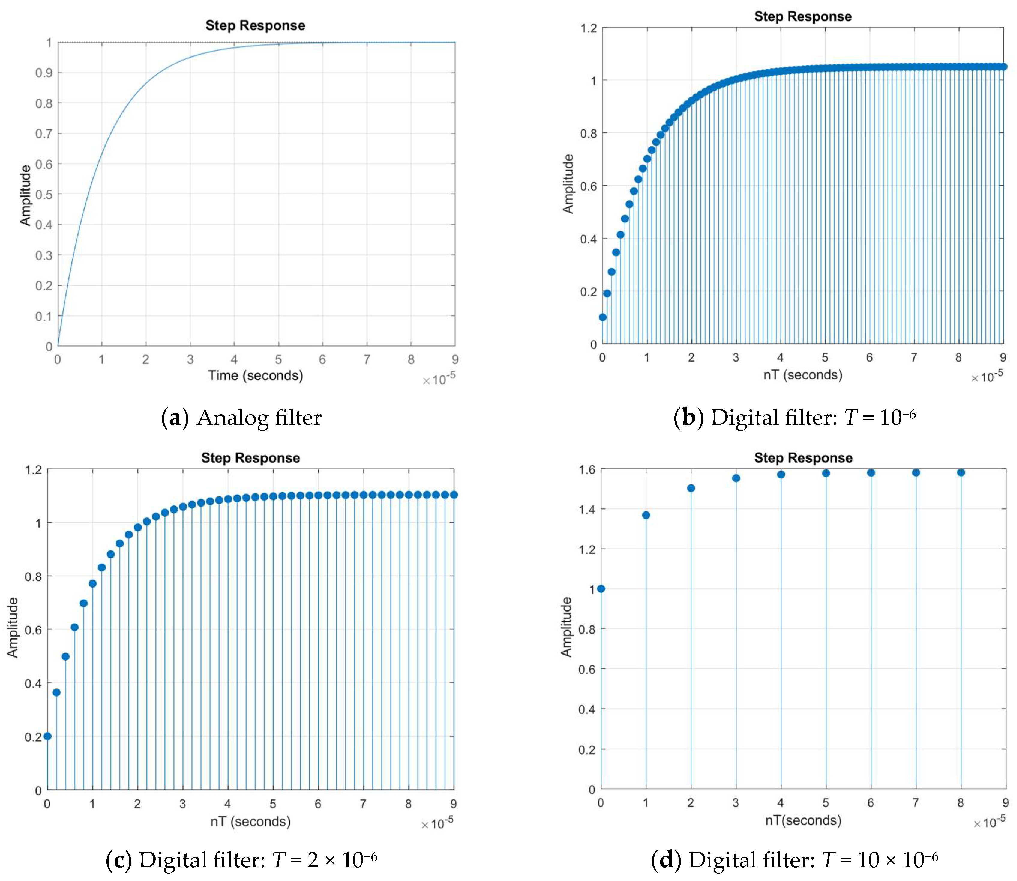Electronics 13 03753 g016