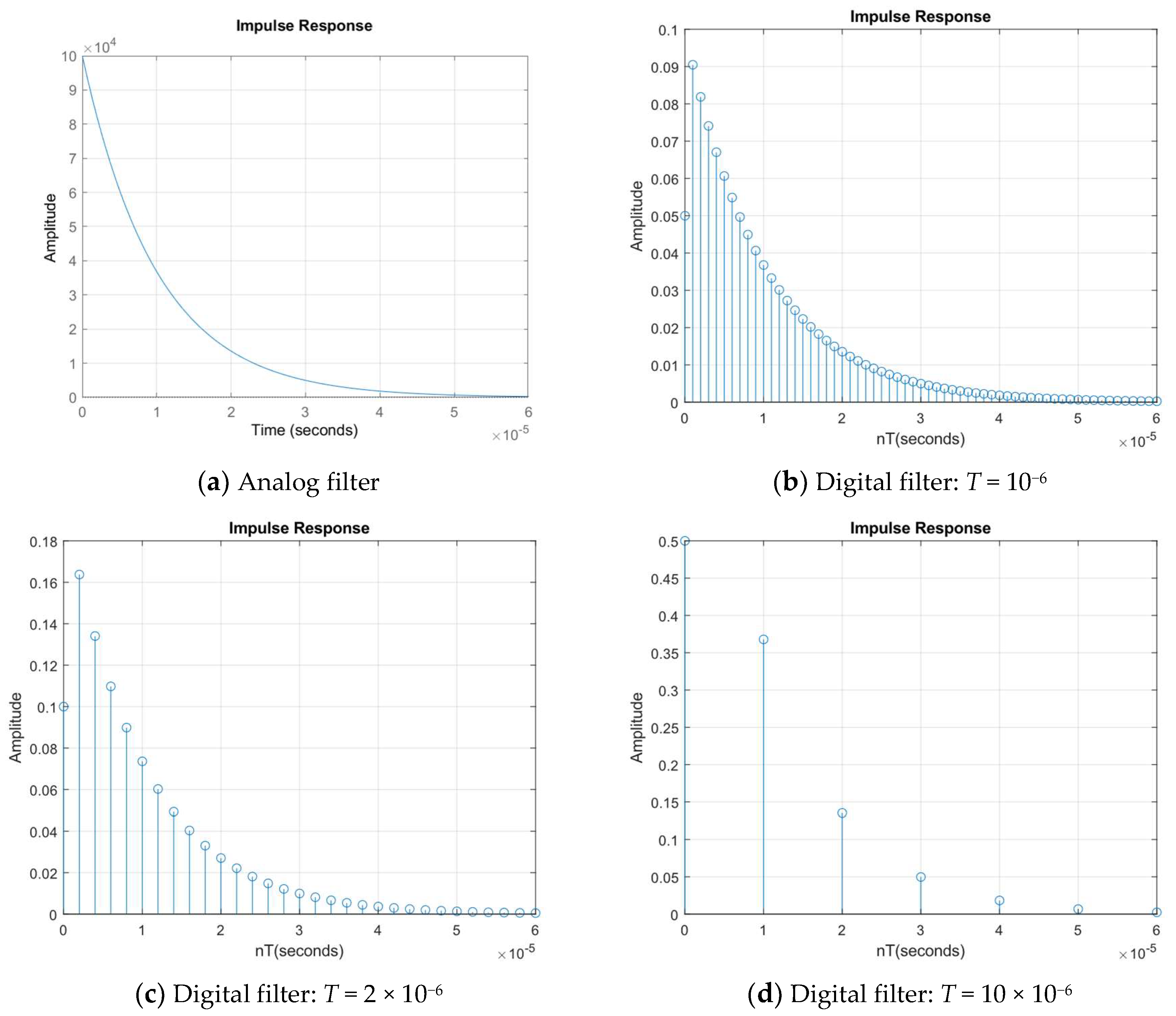 Electronics 13 03753 g017