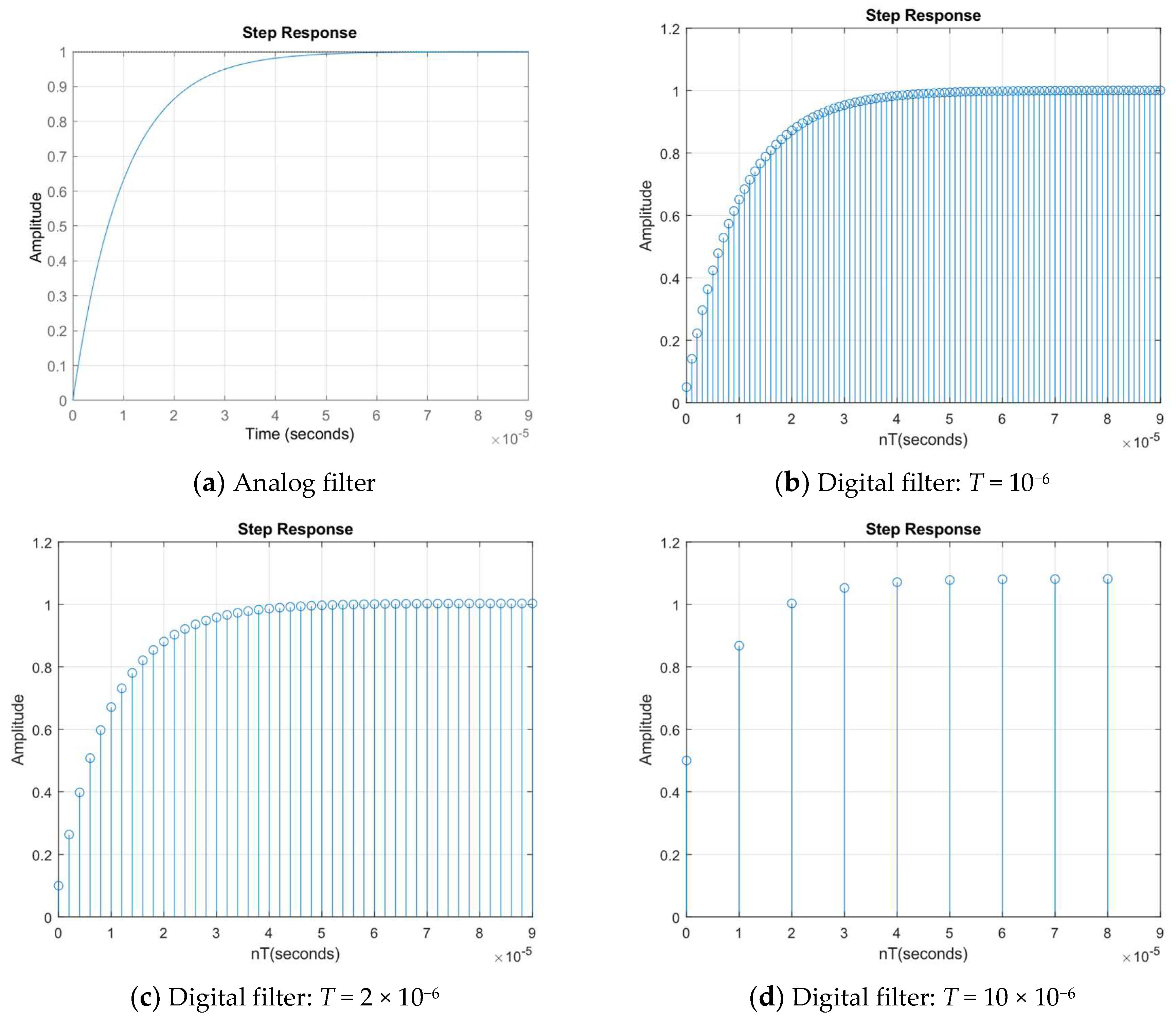 Electronics 13 03753 g019
