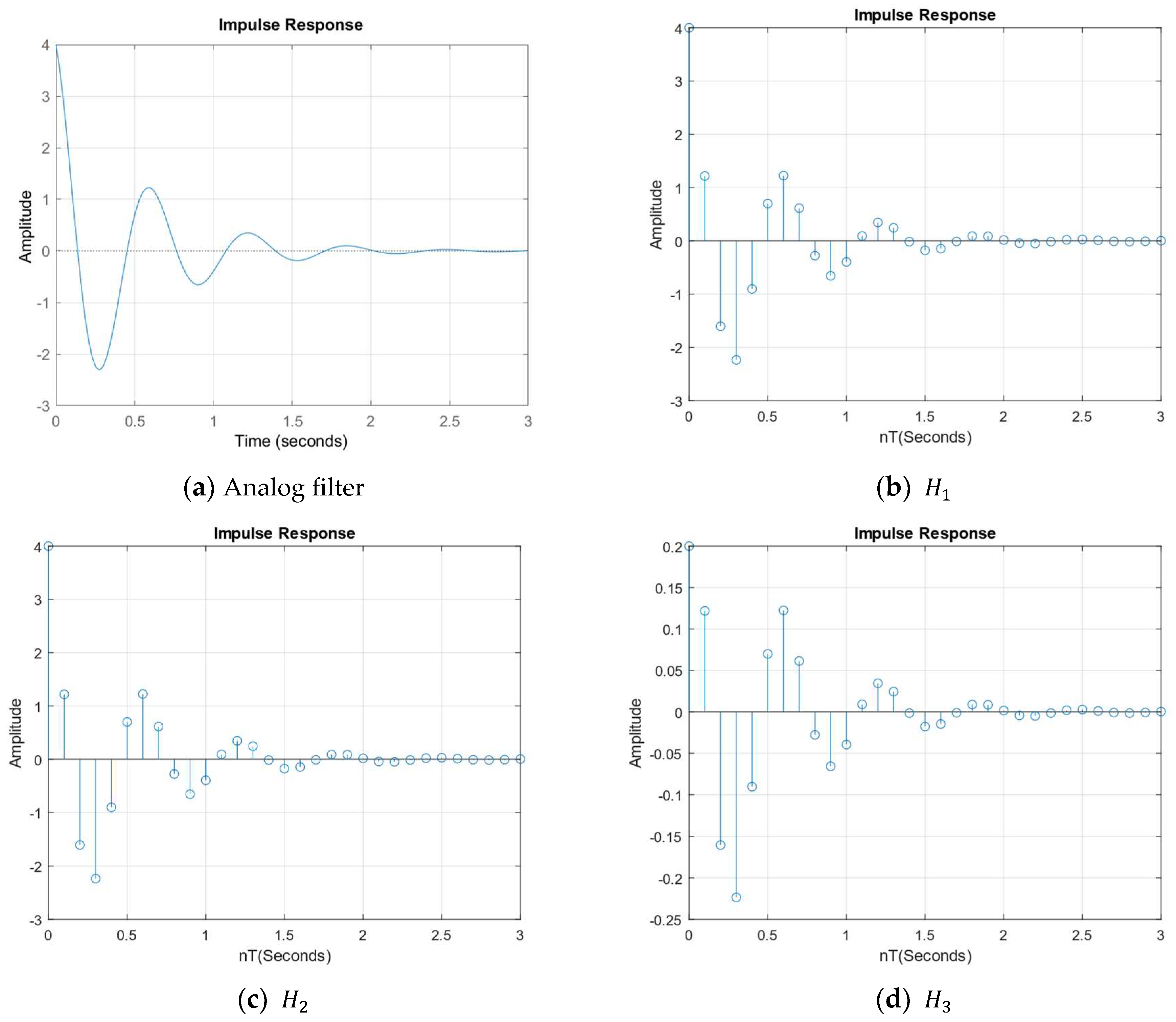 Electronics 13 03753 g020