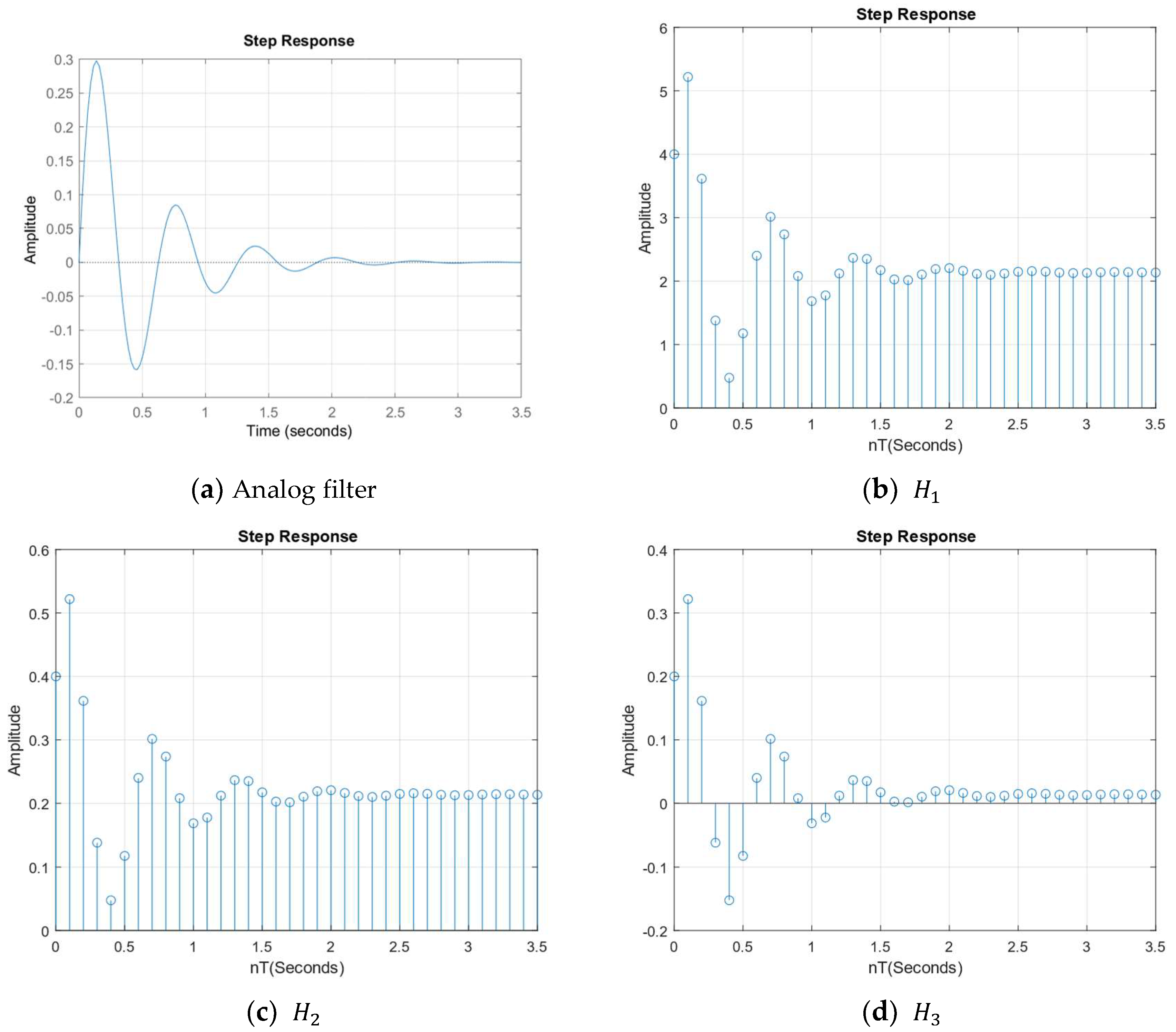 Electronics 13 03753 g022