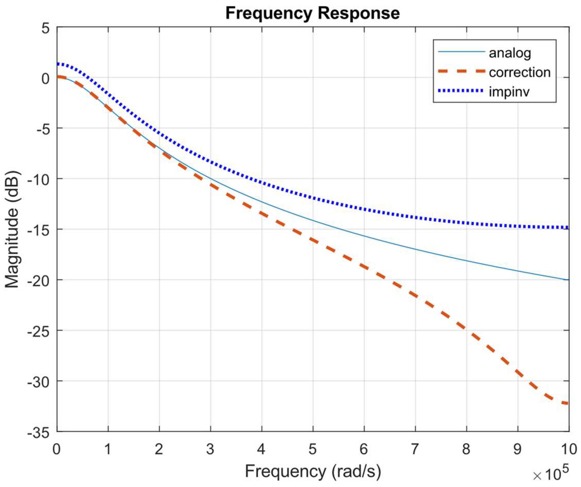 Electronics 13 03753 g023