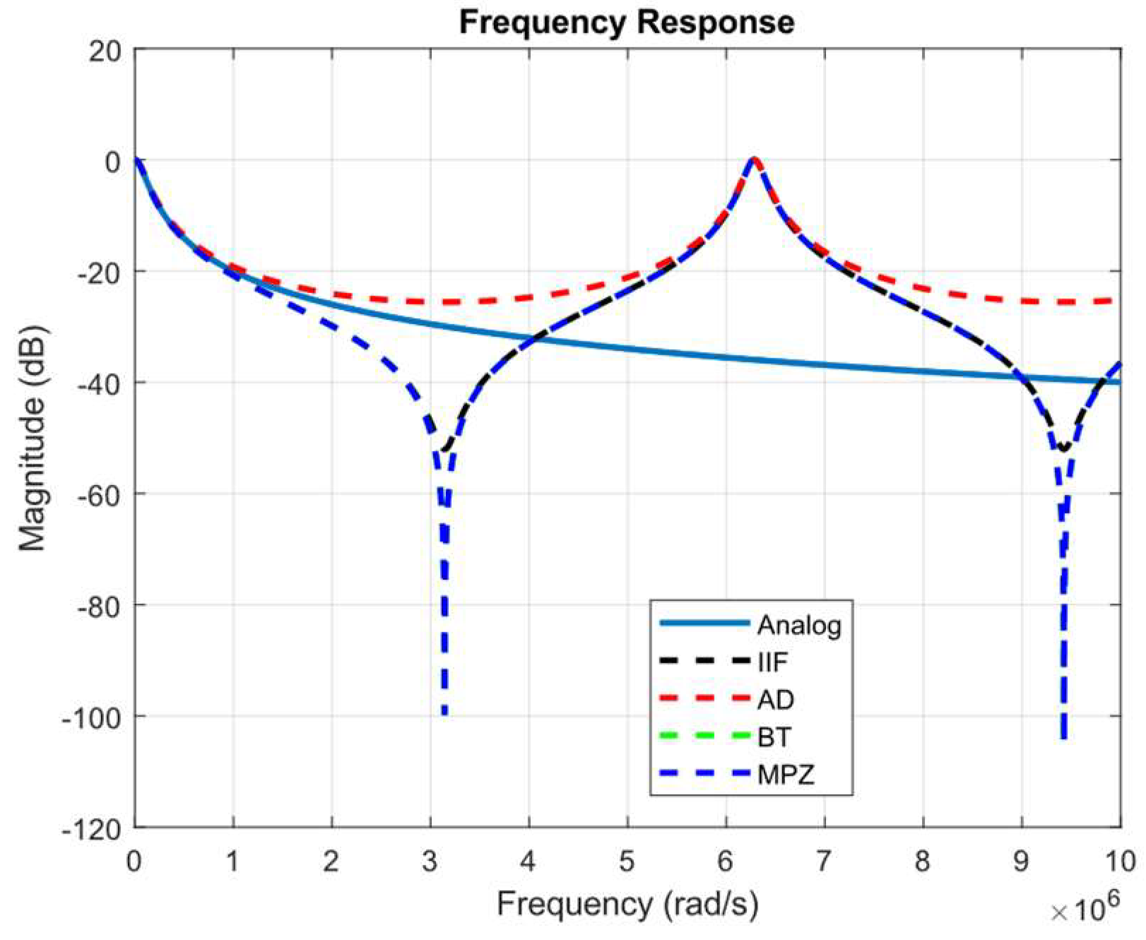Electronics 13 03753 g025