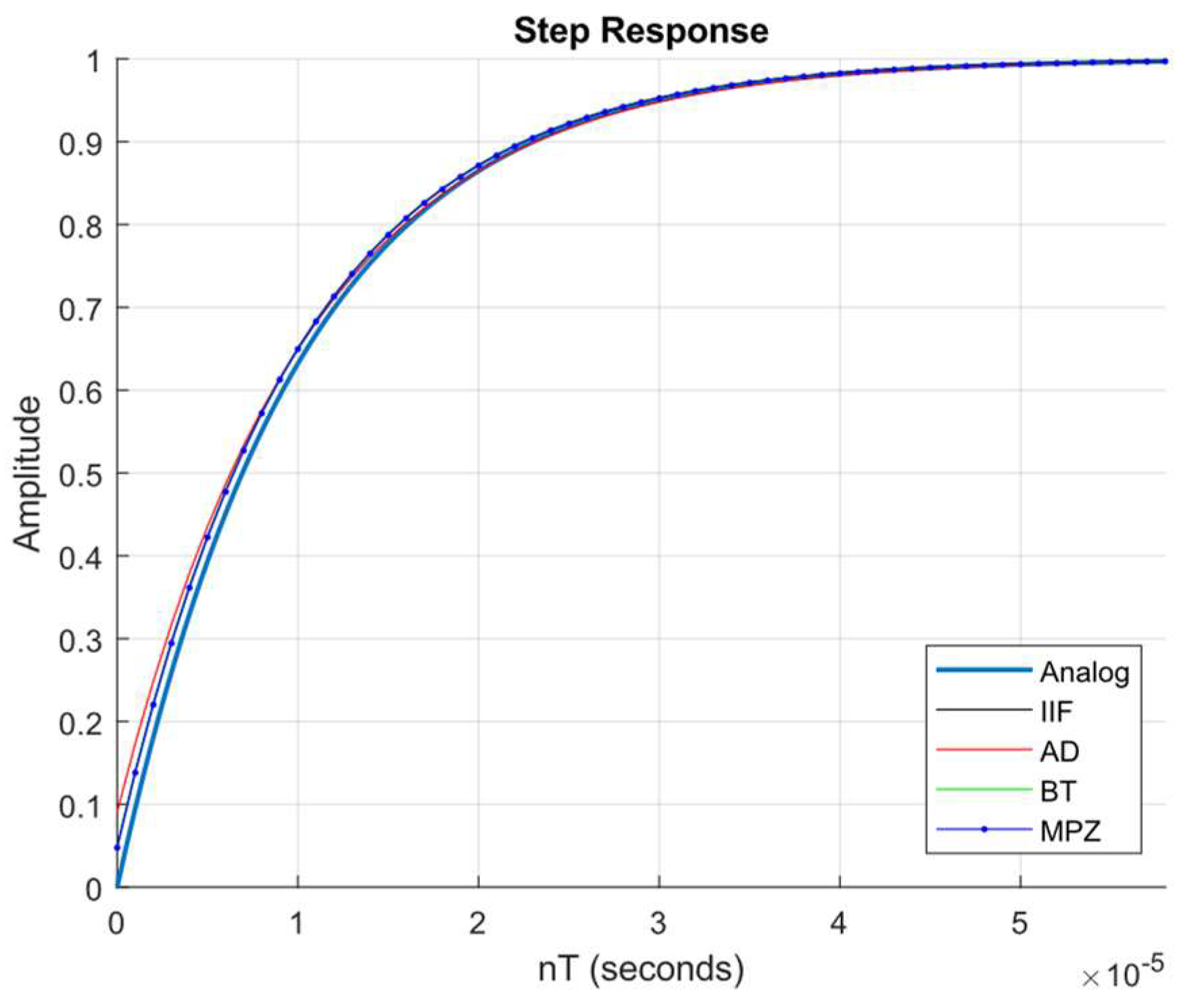 Electronics 13 03753 g026