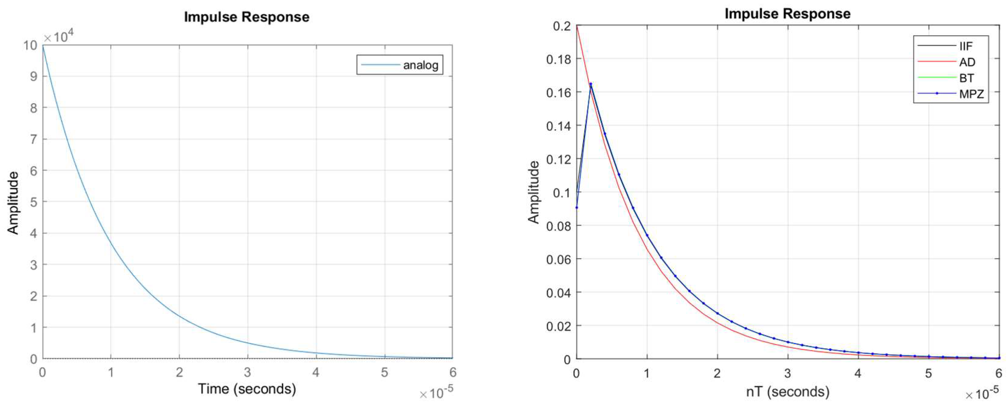 Electronics 13 03753 g027