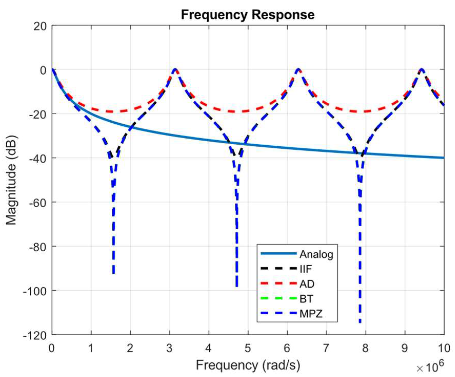Electronics 13 03753 g028