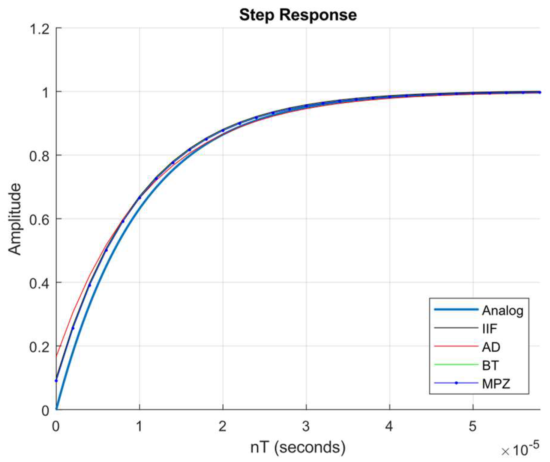 Electronics 13 03753 g029