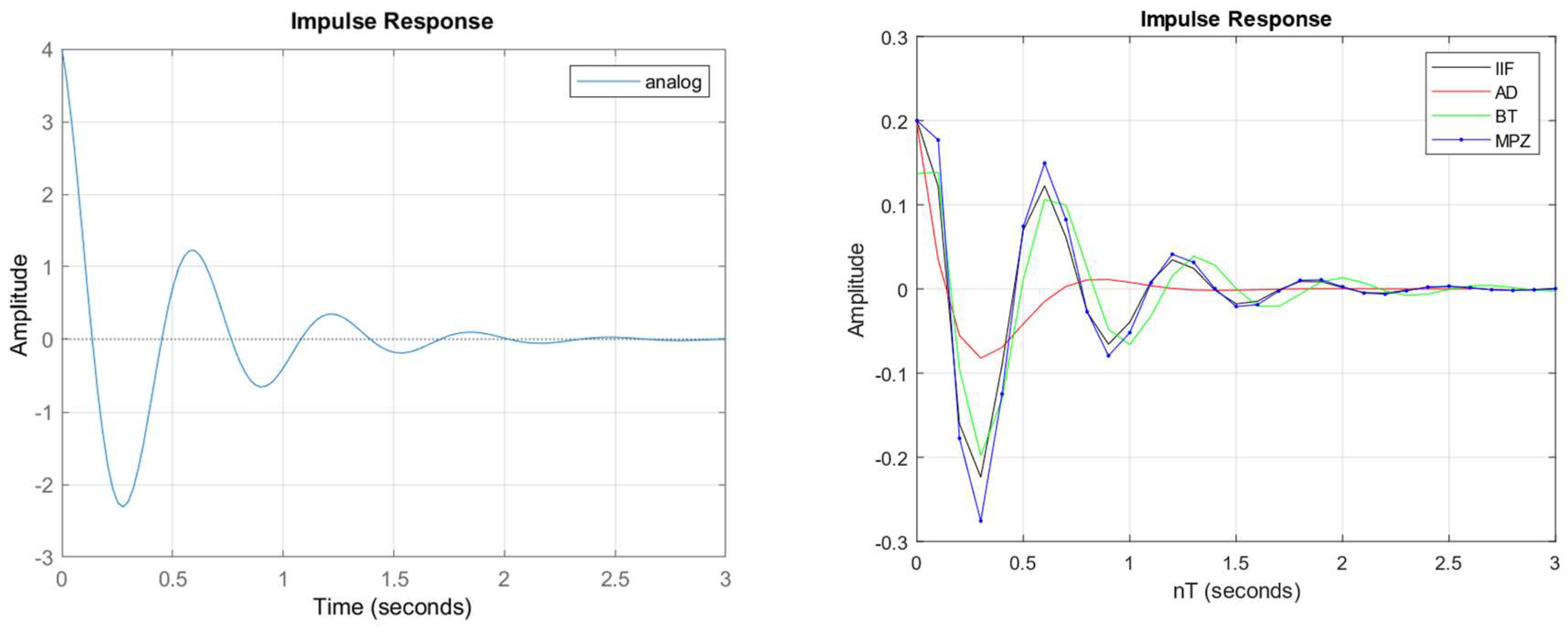 Electronics 13 03753 g030