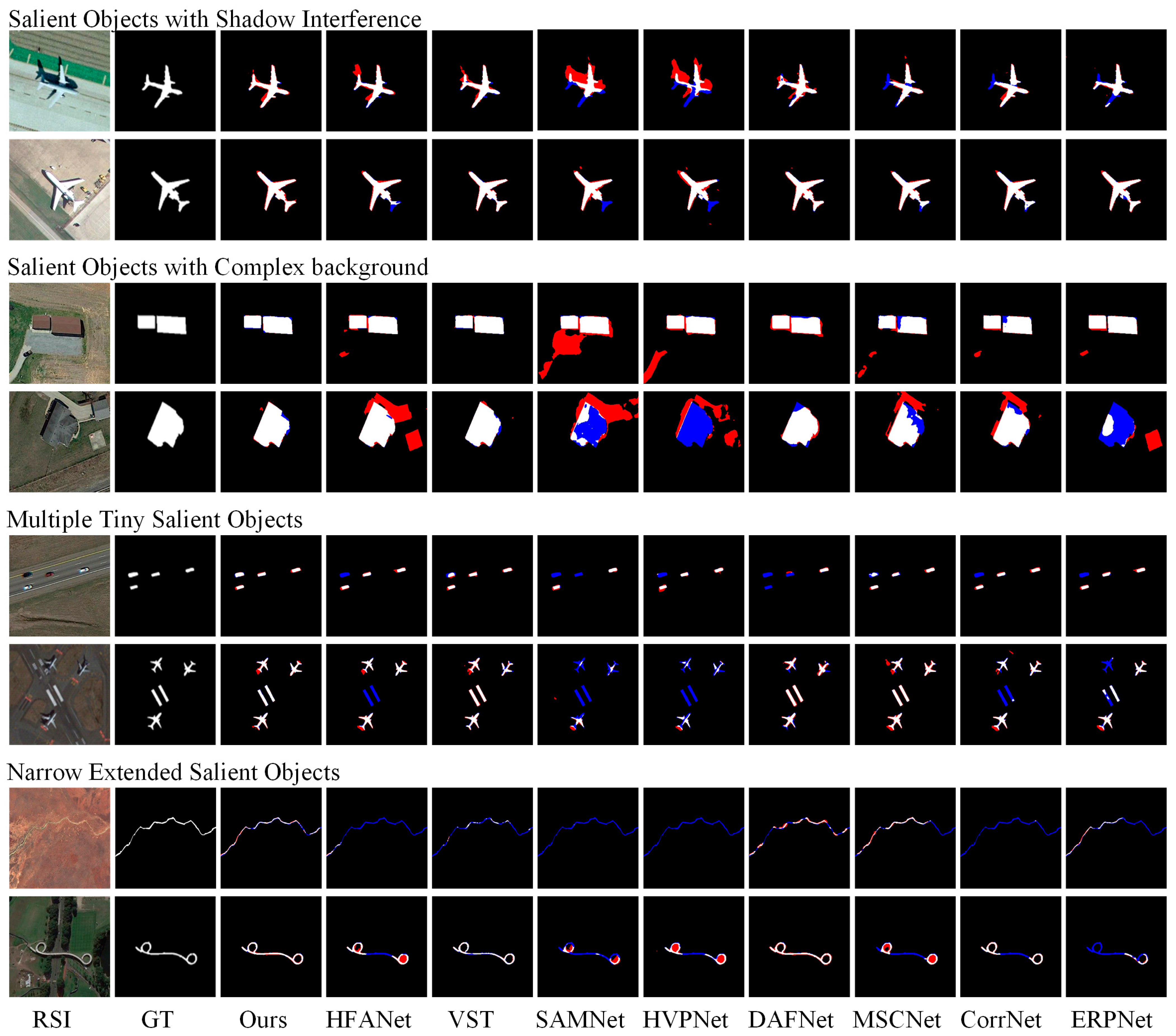 Electronics 13 03755 g004