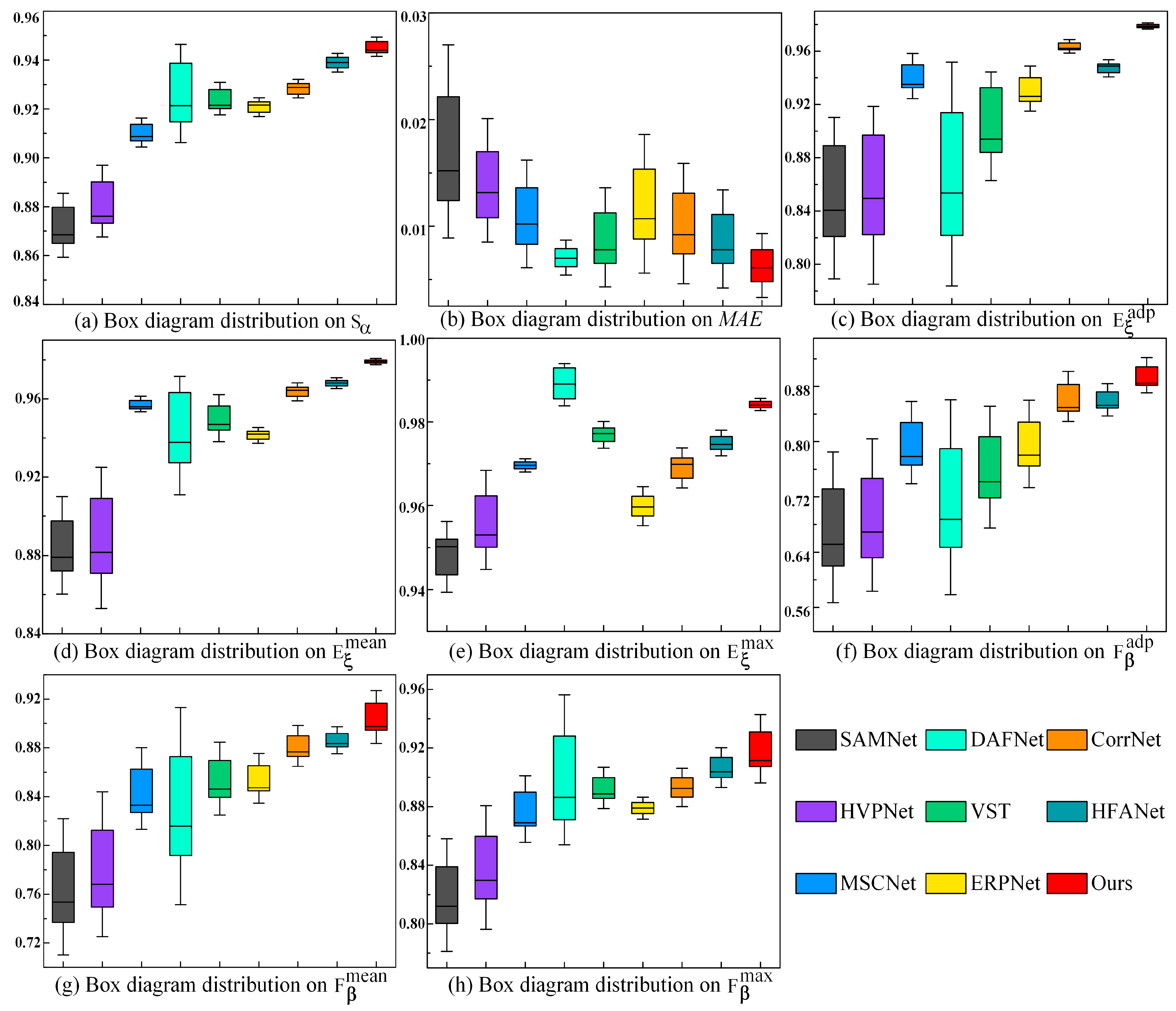 Electronics 13 03755 g006