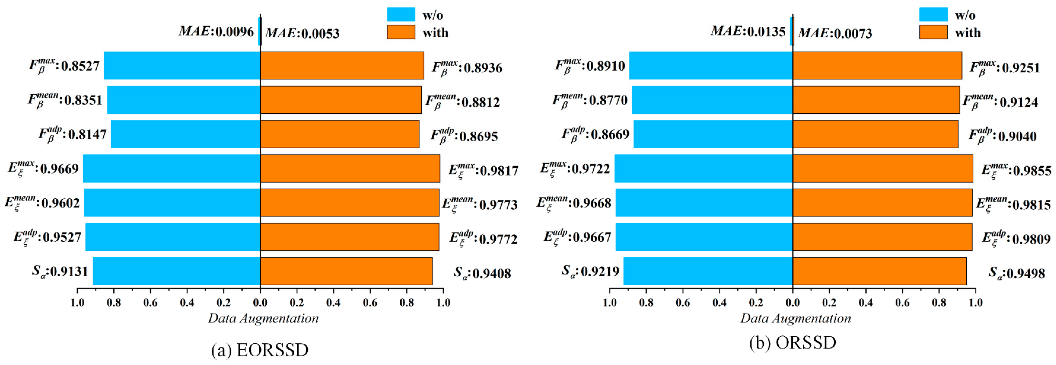 Electronics 13 03755 g008