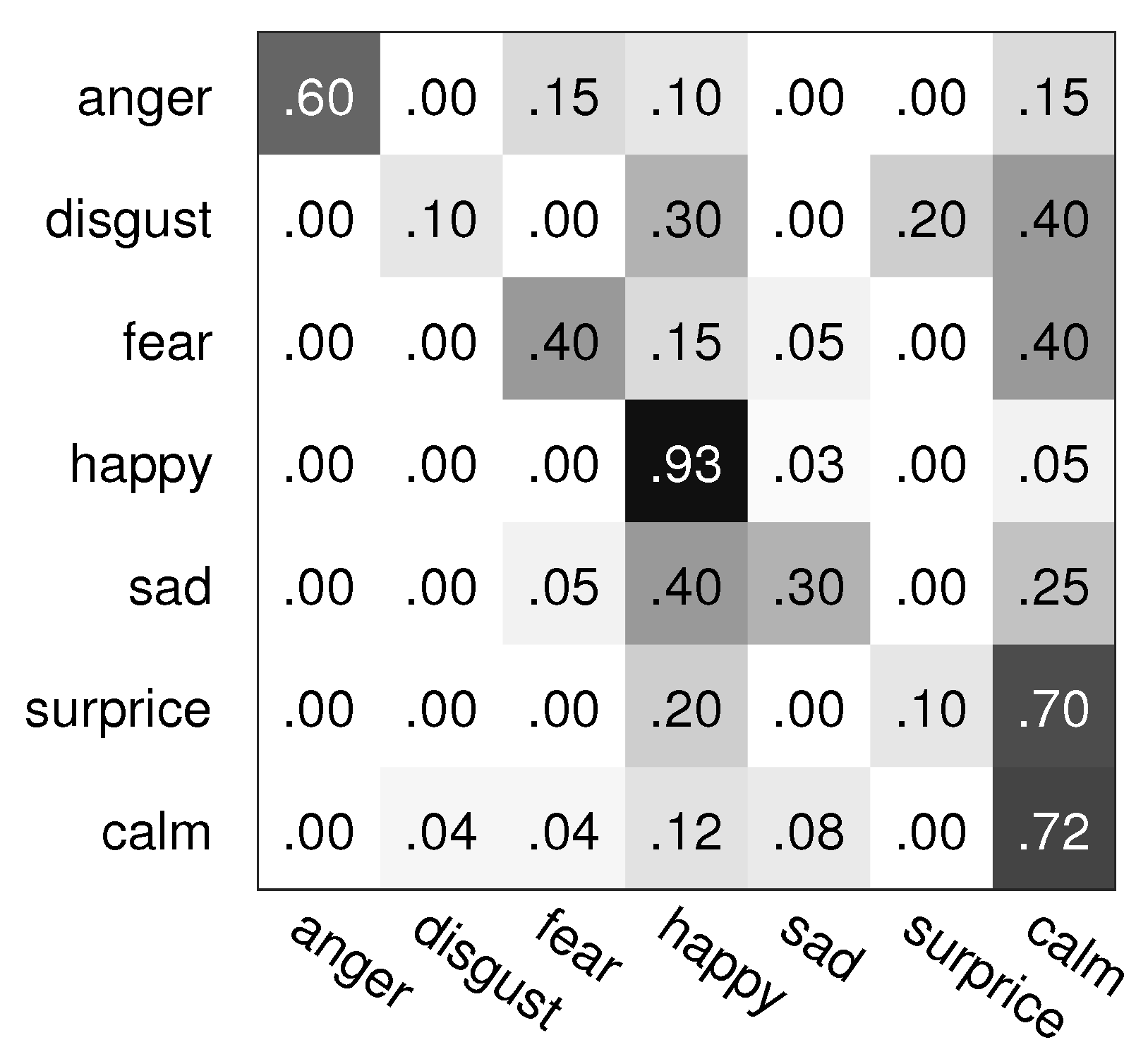 Electronics 13 03756 g001