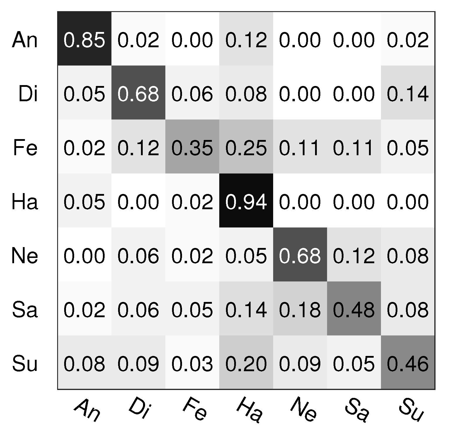 Electronics 13 03756 g003