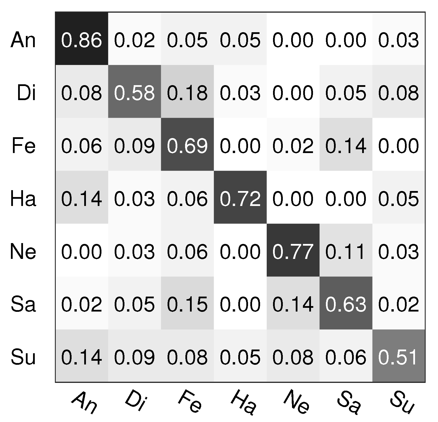 Electronics 13 03756 g004