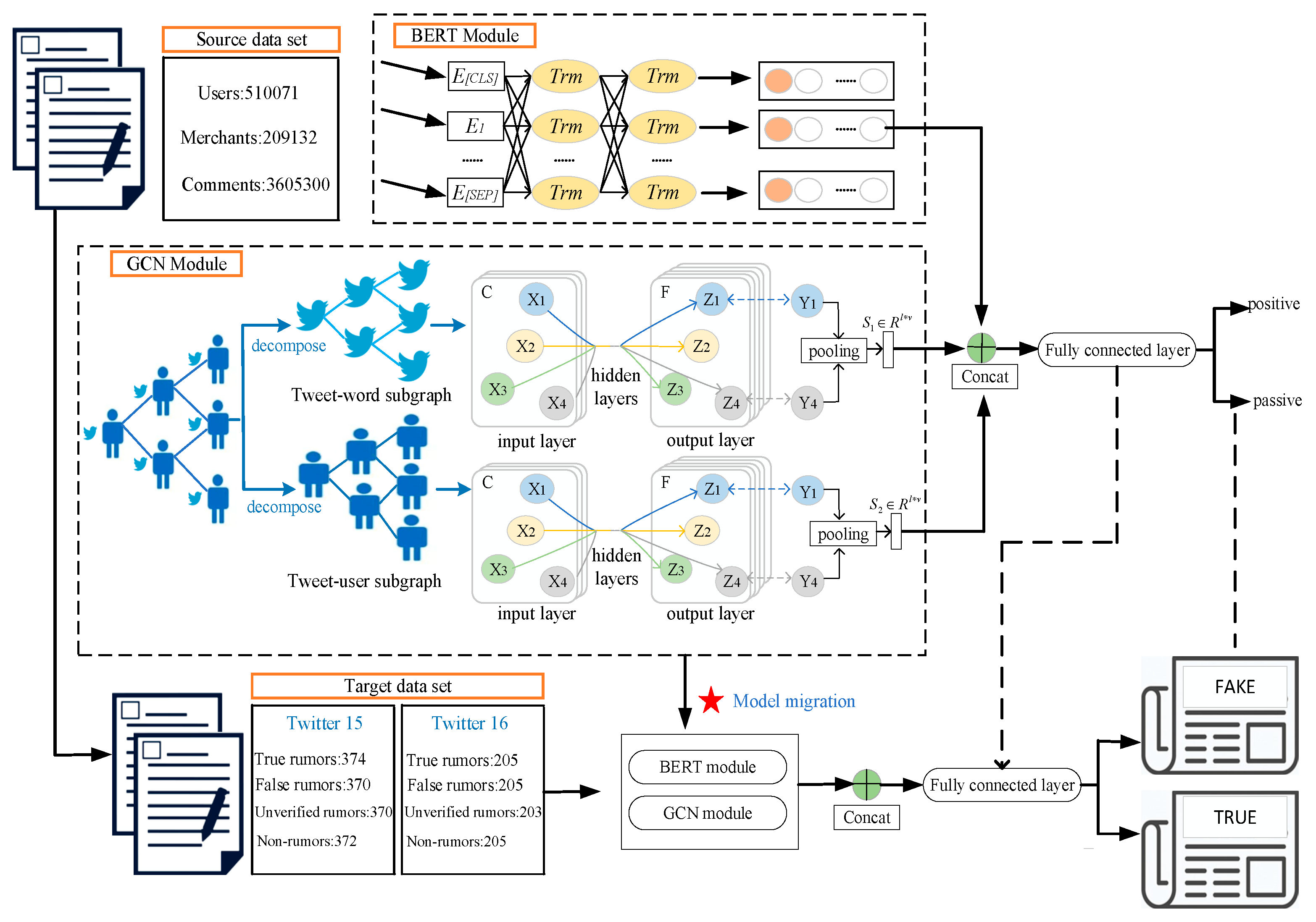 Electronics 13 03757 g001