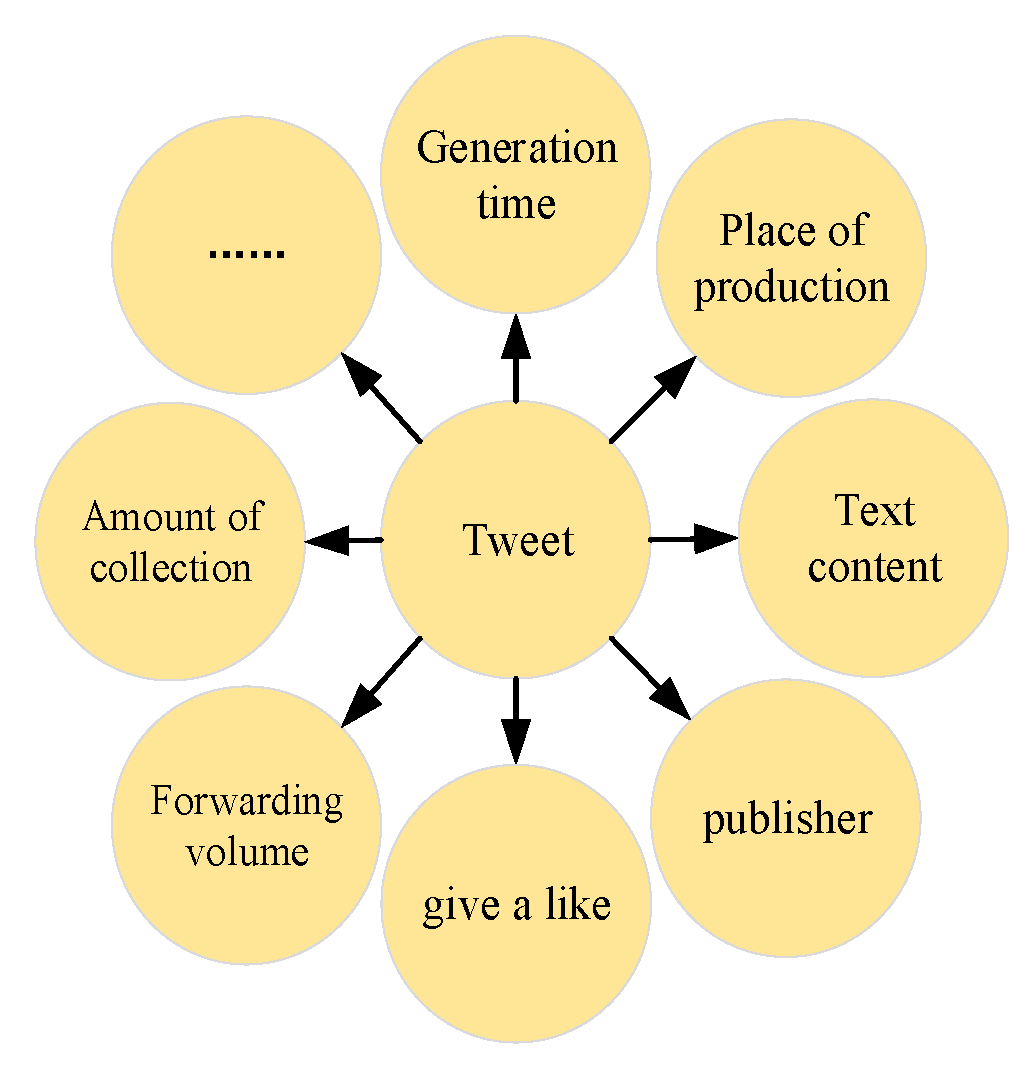 Electronics 13 03757 g003