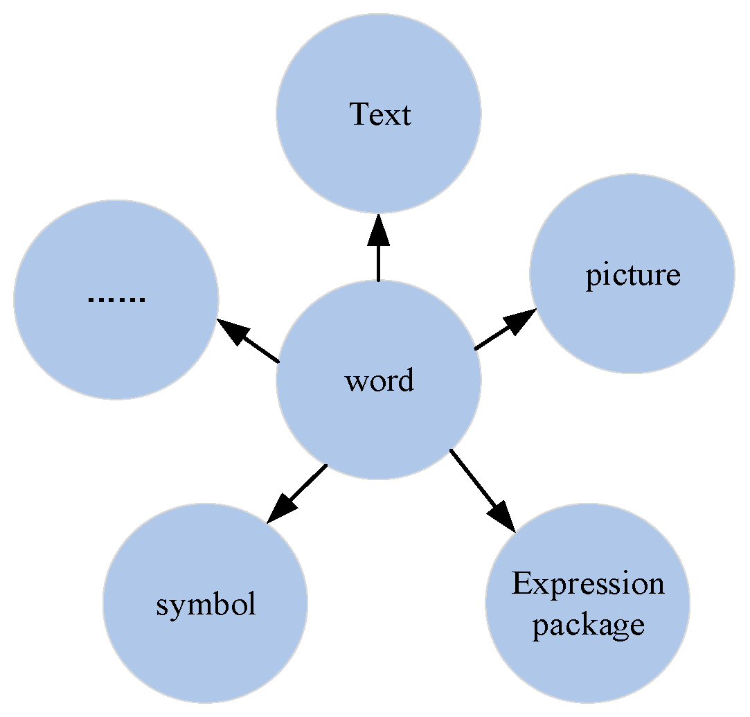 Electronics 13 03757 g005