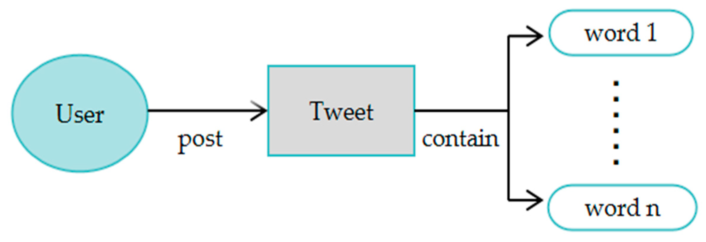 Electronics 13 03757 g006