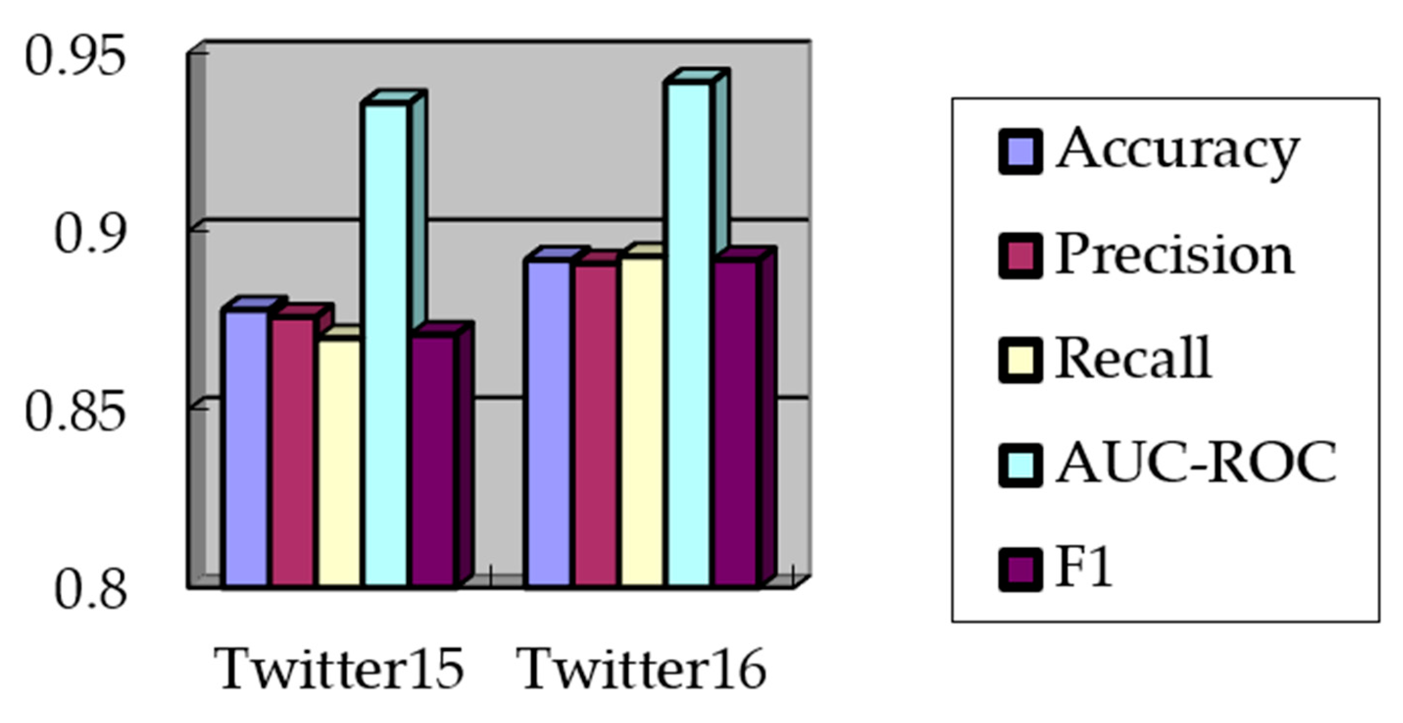 Electronics 13 03757 g013