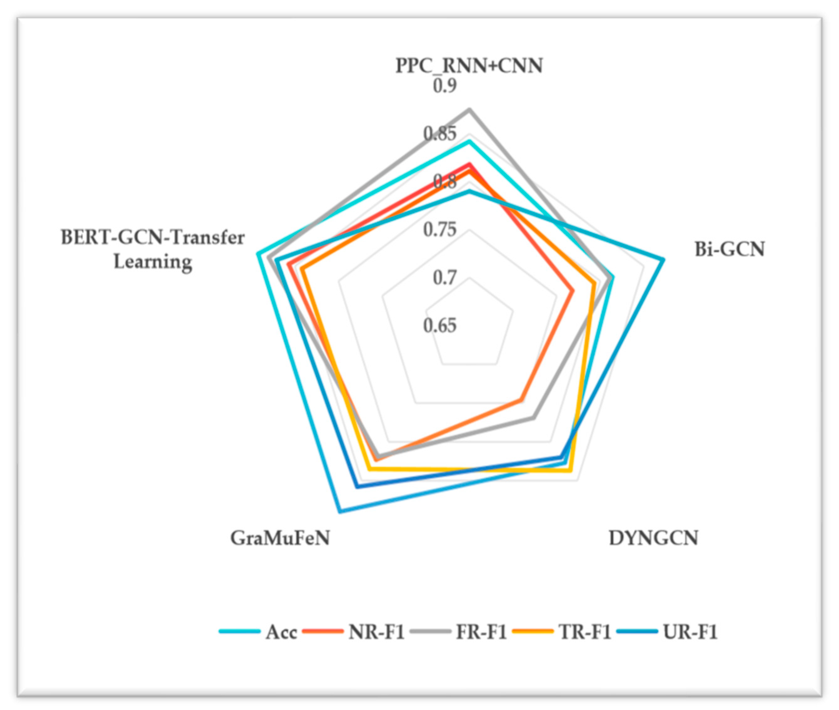Electronics 13 03757 g014