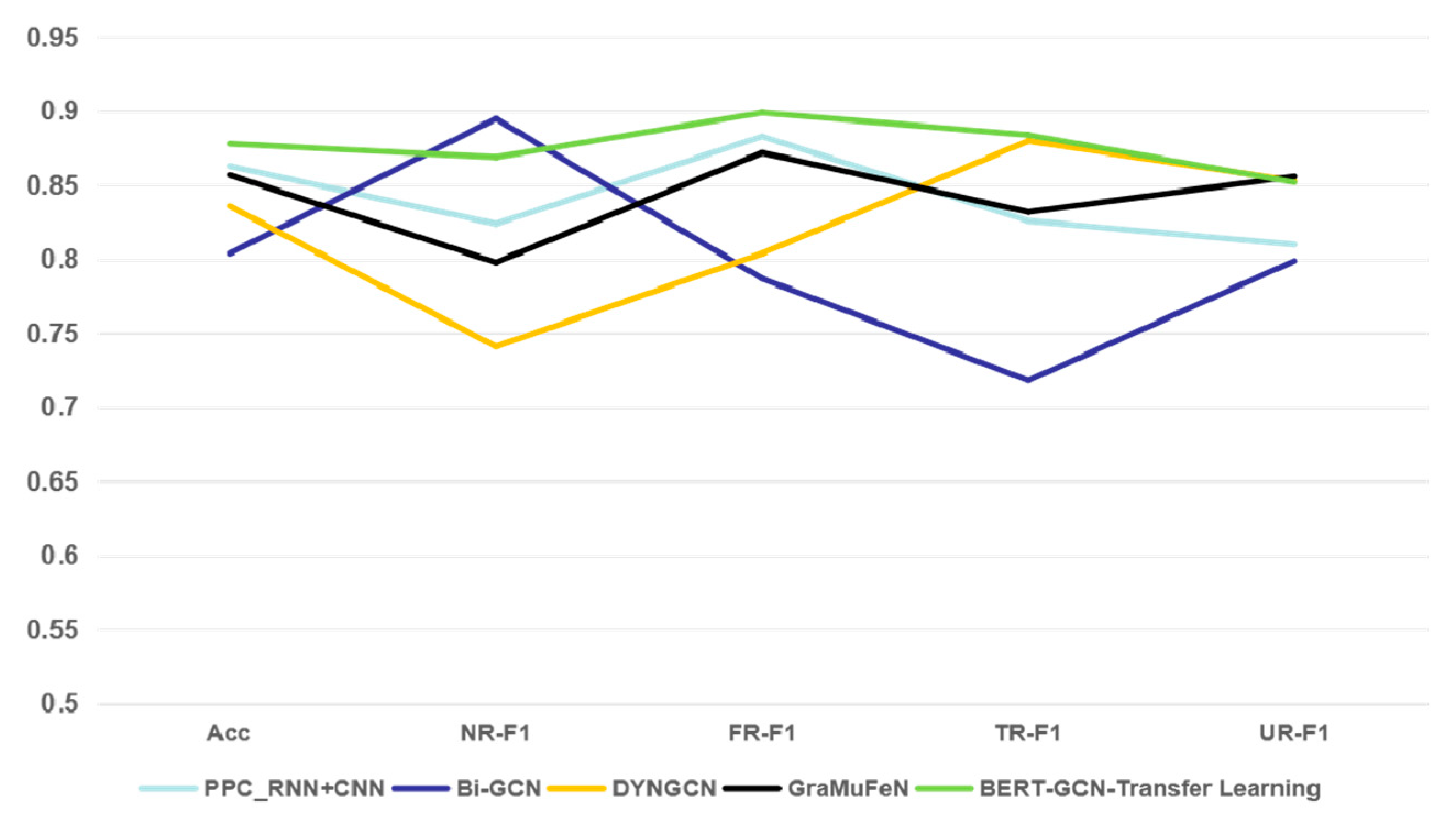 Electronics 13 03757 g015