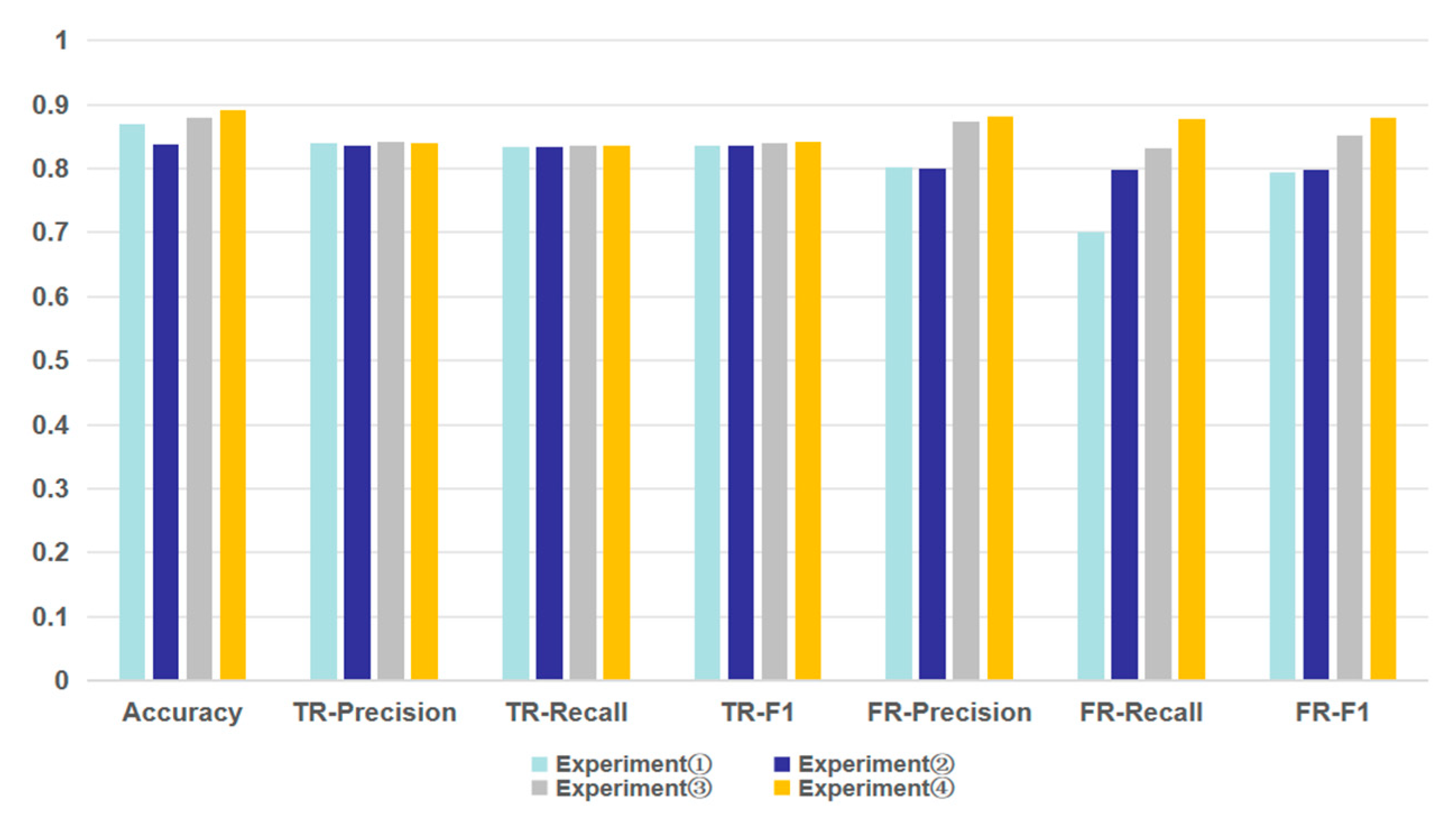 Electronics 13 03757 g016