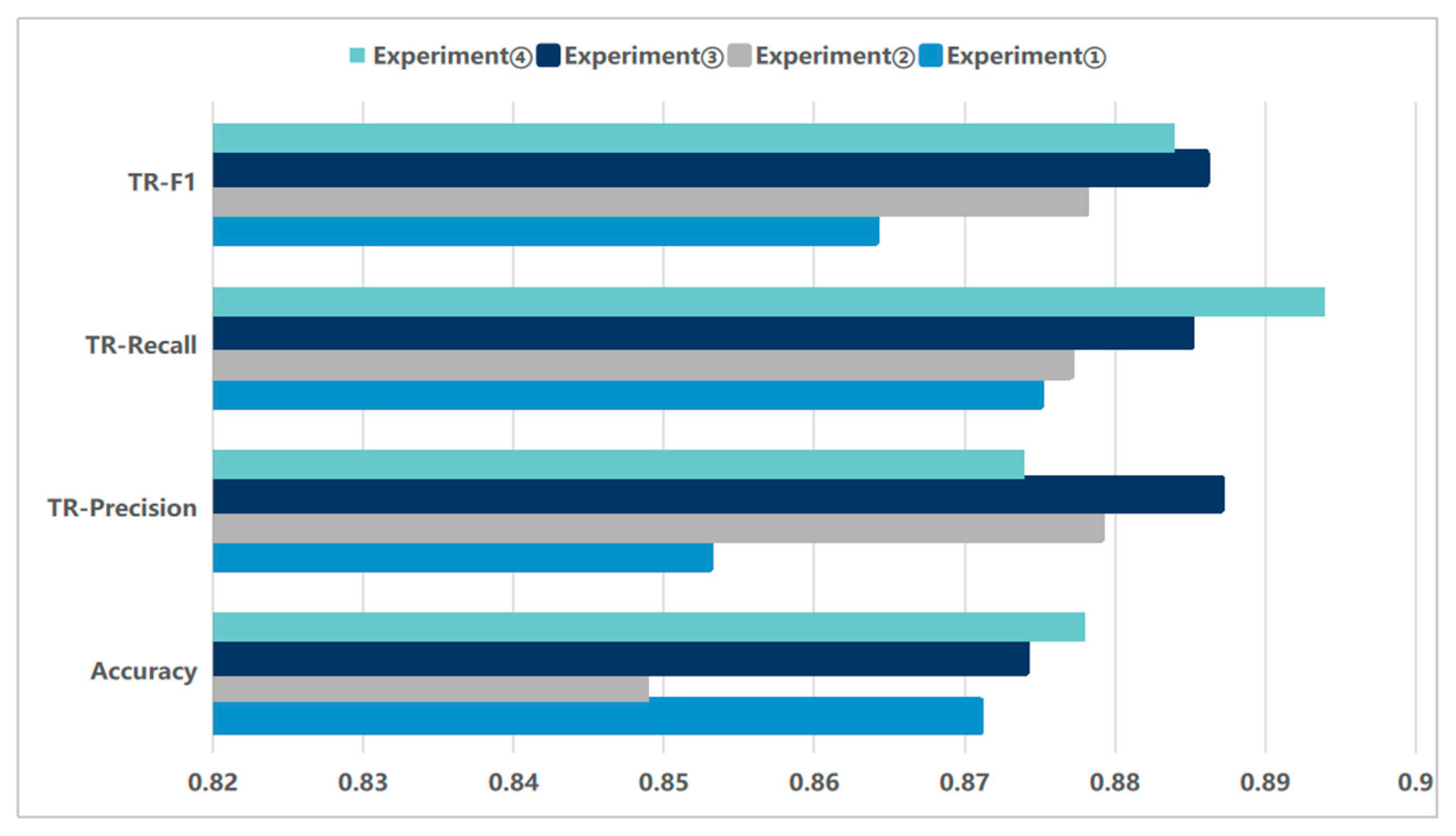Electronics 13 03757 g017