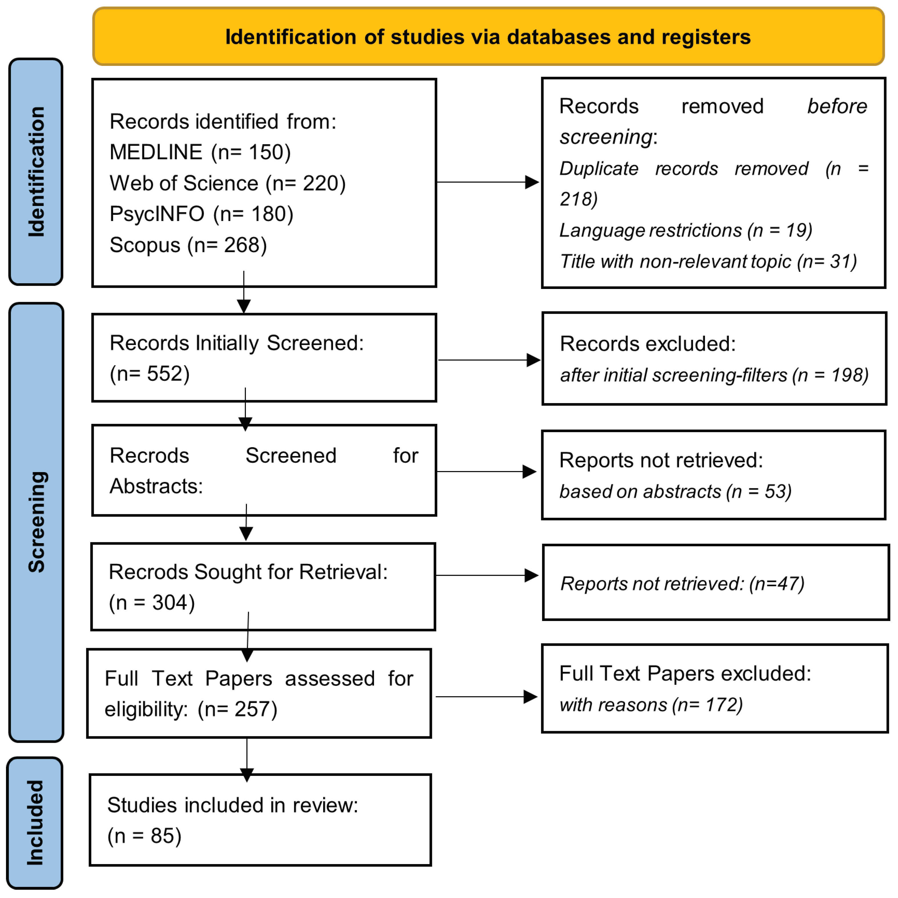 Electronics 13 03762 g001