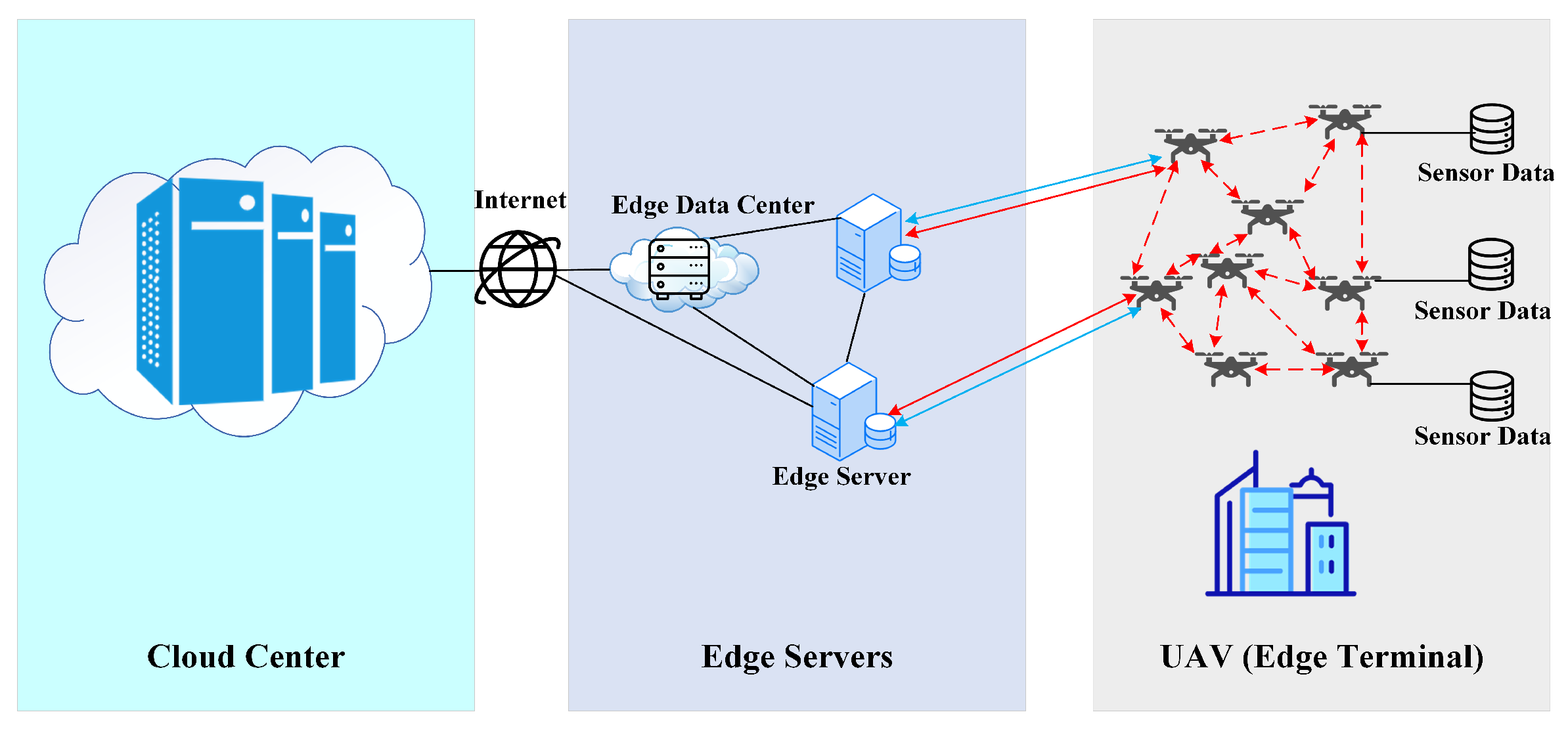 Electronics 13 03763 g001