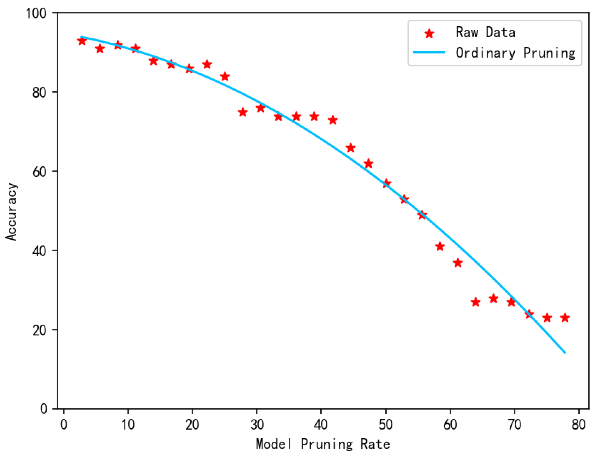 Electronics 13 03763 g003