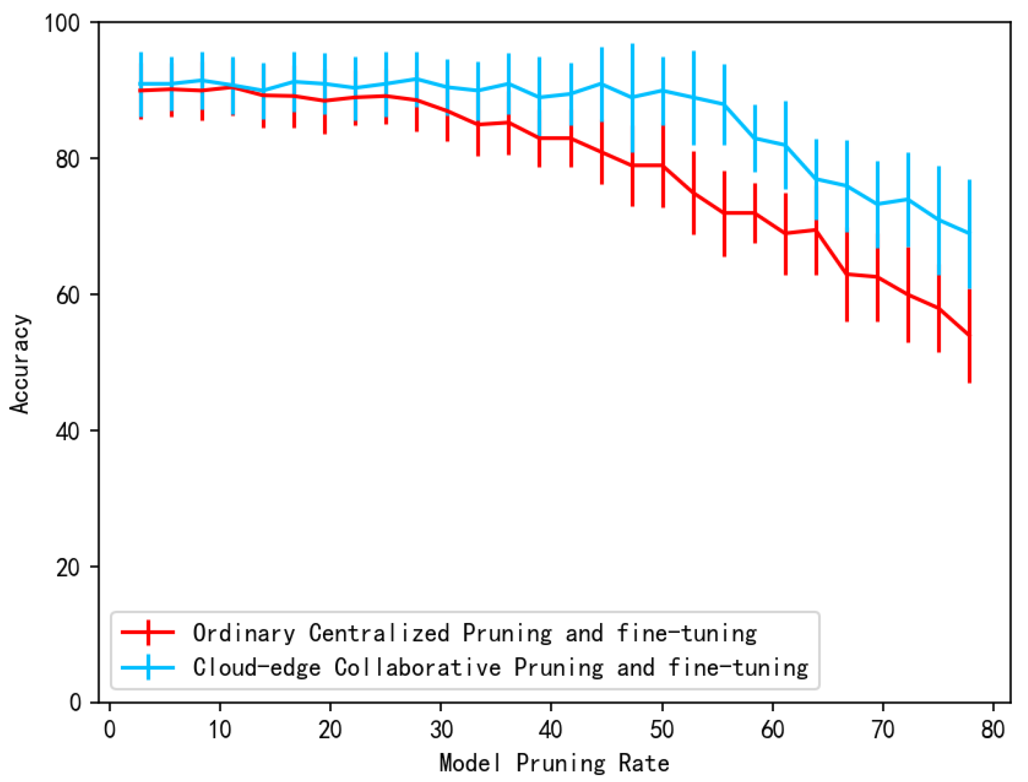 Electronics 13 03763 g009