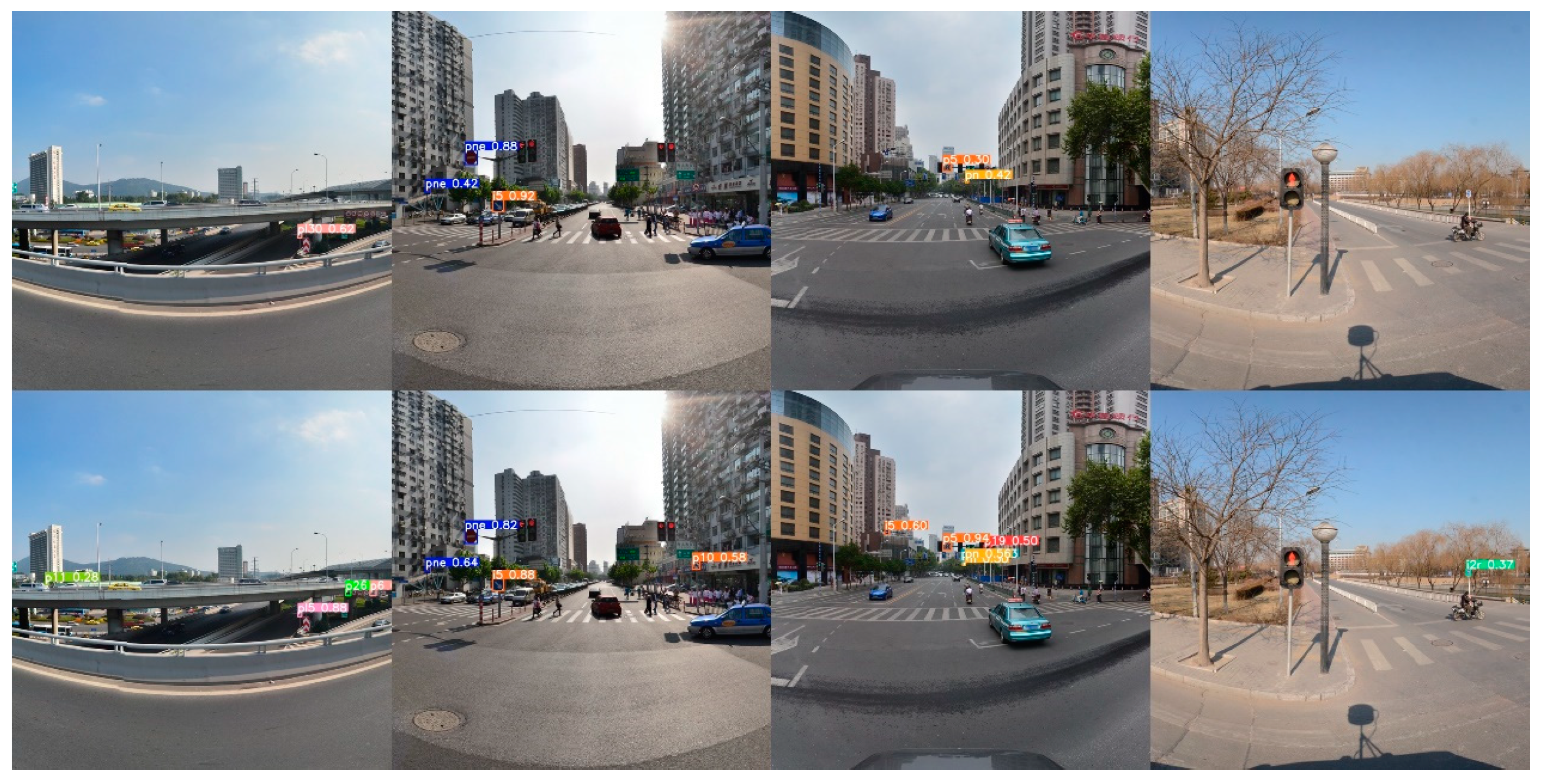 Electronics 13 03764 g008