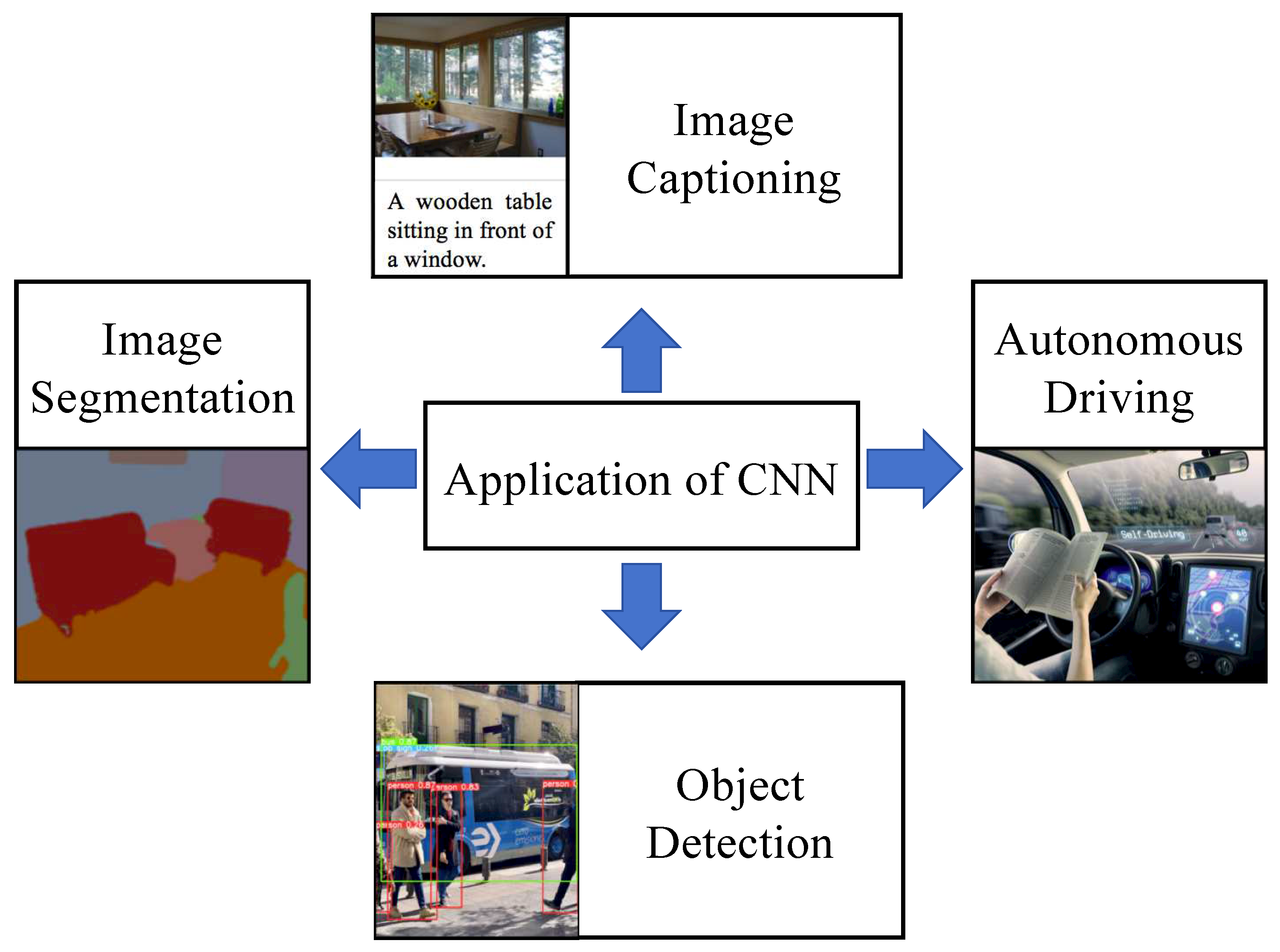 Electronics 13 03765 g001