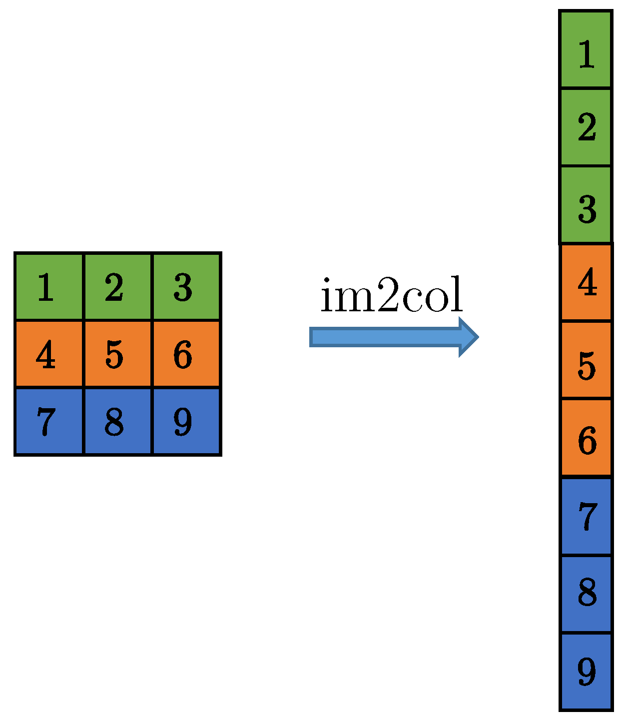 Electronics 13 03765 g004