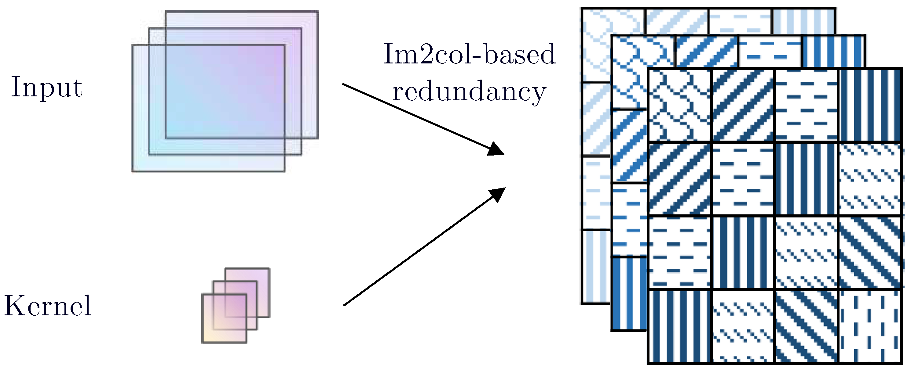 Electronics 13 03765 g007