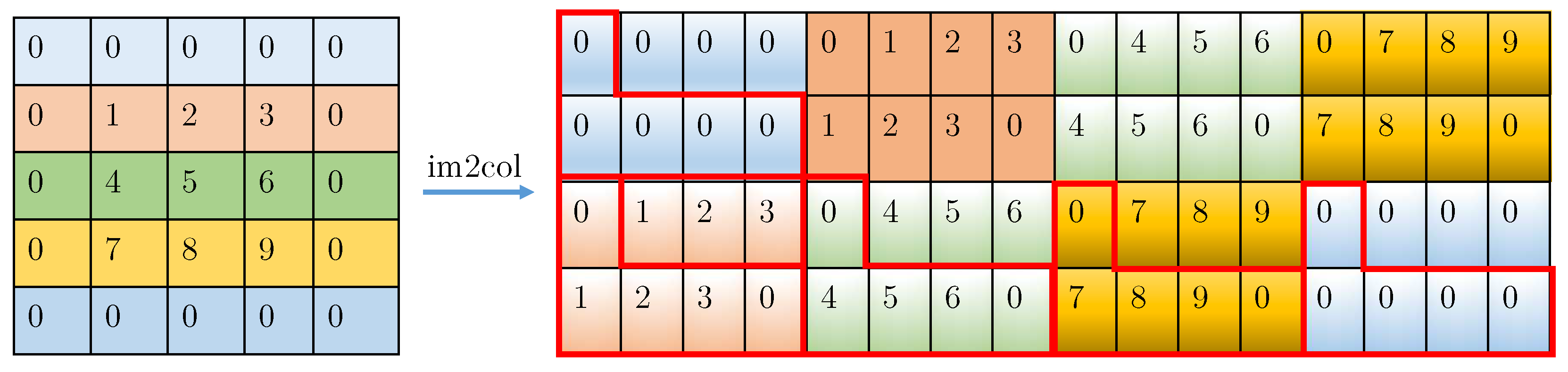 Electronics 13 03765 g008