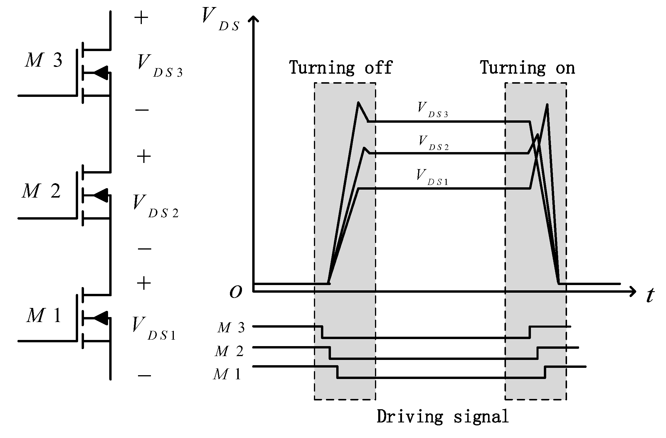 Electronics 13 03766 g001