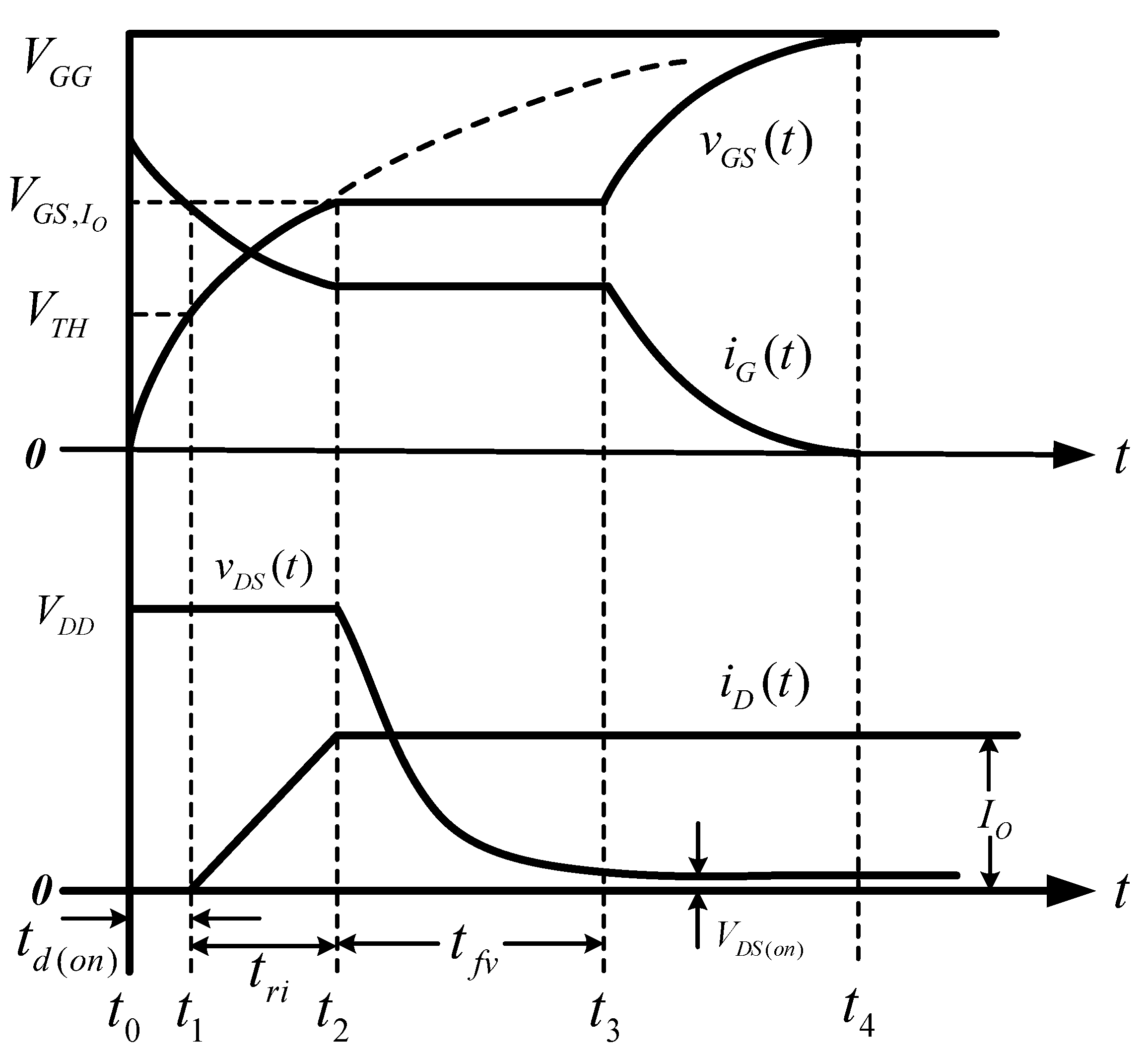 Electronics 13 03766 g003