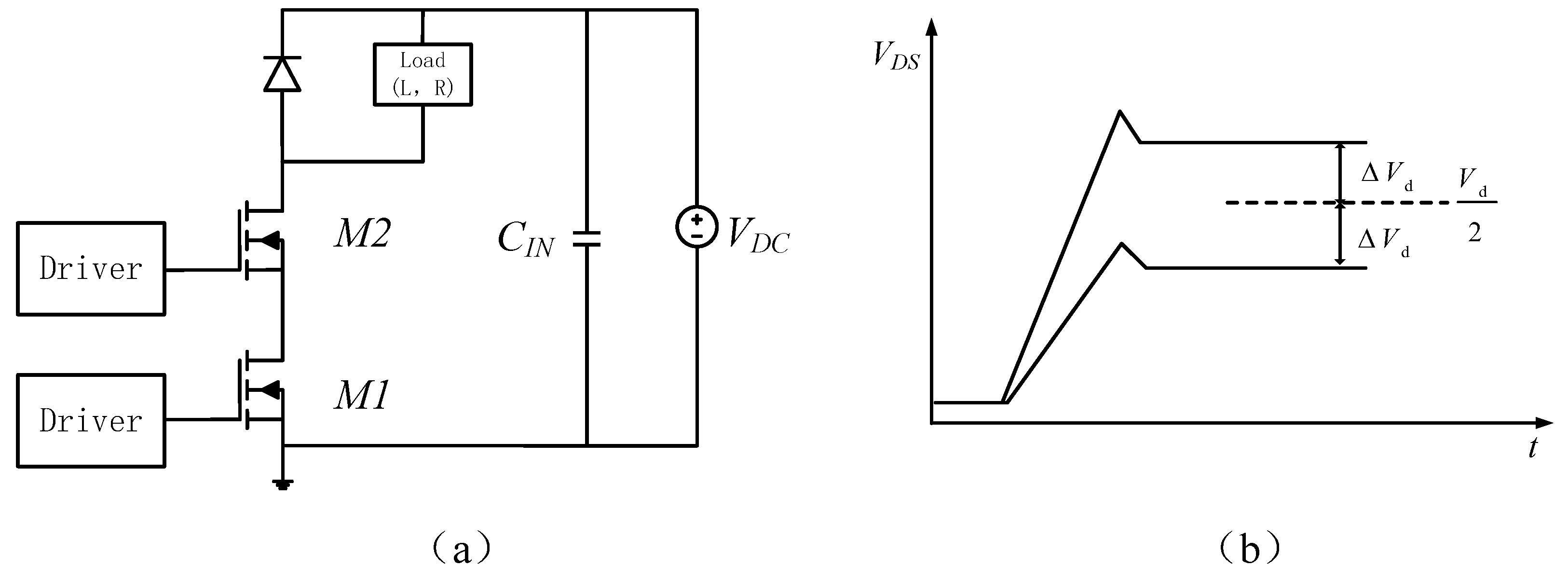 Electronics 13 03766 g006