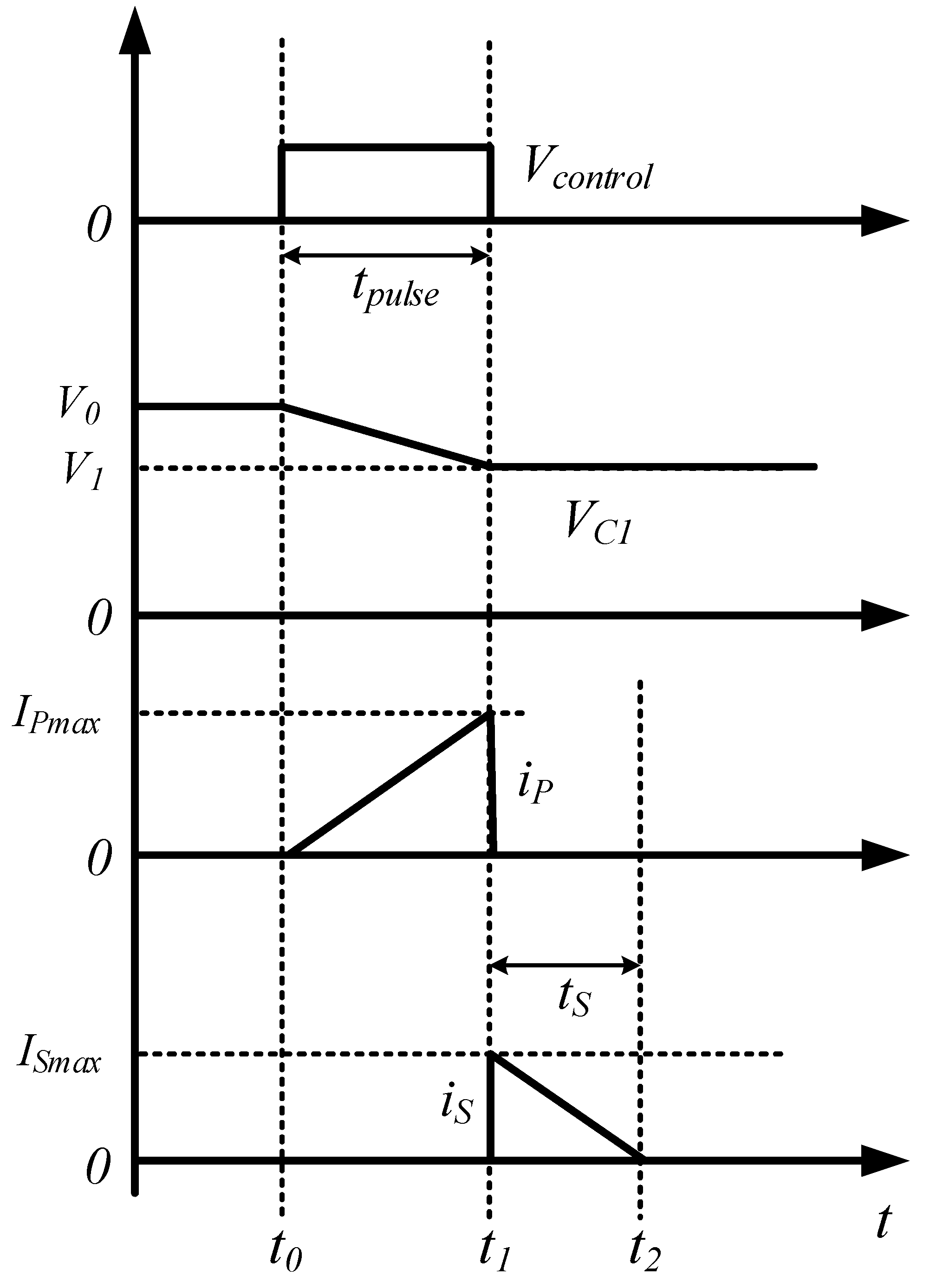 Electronics 13 03766 g010